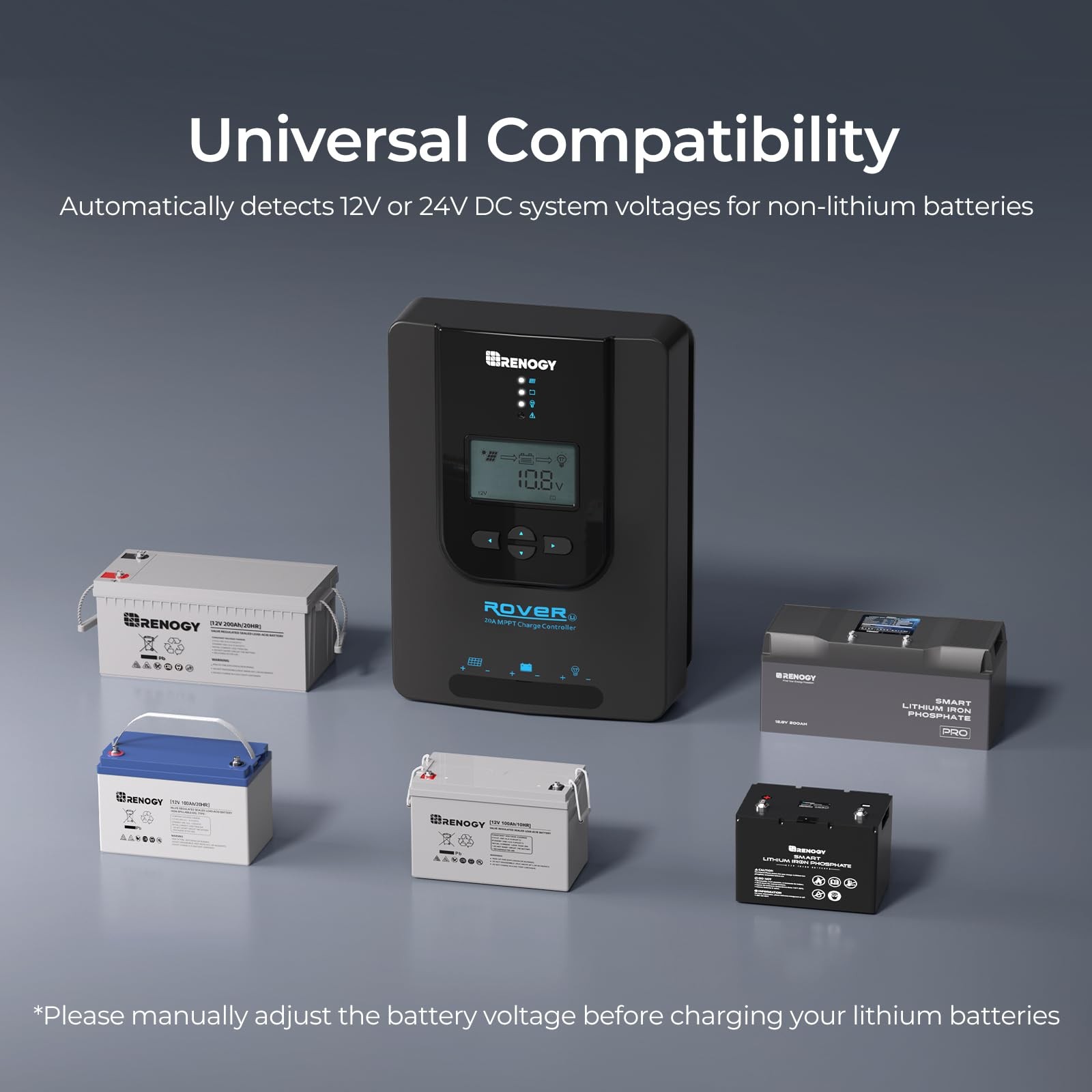 Rover 12V/24V 20A Charge Controller with MPPT- DC Input Solar Controller for ...