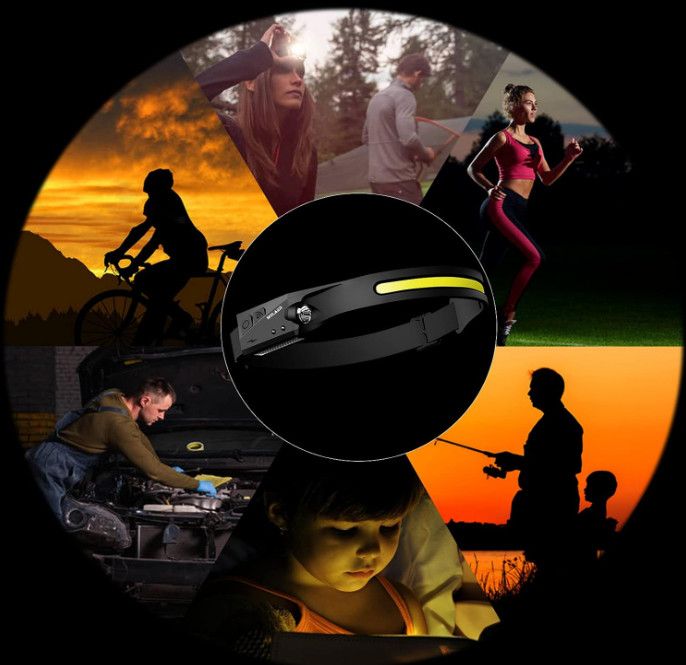 2 Linternas LED Frontales 230° Recargables con Sensor Movimiento para Camping