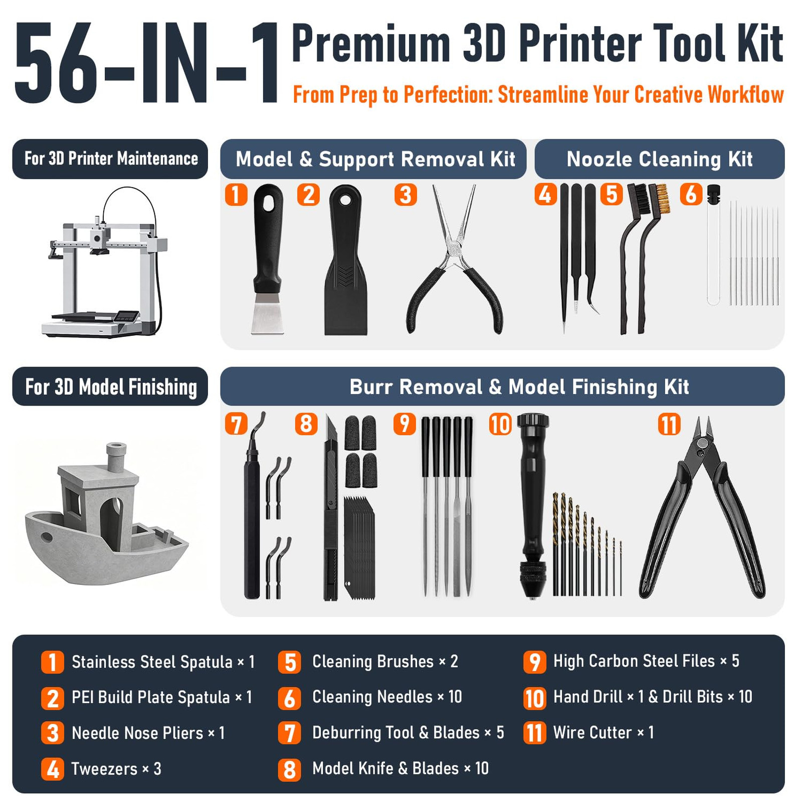 3D Printer Tools Kit, Support Removal and Finishing, Includes Deburring and