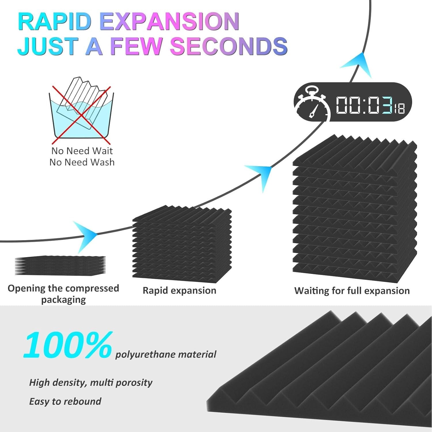 12 Pack Acoustic Foam Panels, 1" X 12" X 12" Sound Proof Foam Panels for Wall...