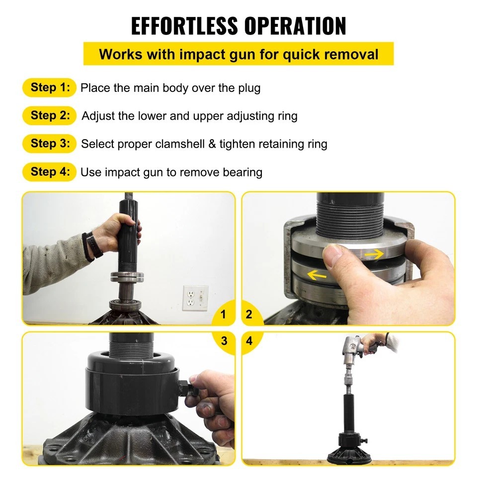 Carrier & Pinion Bearing Puller Clamshell Bearing Puller with 2 Clamshells