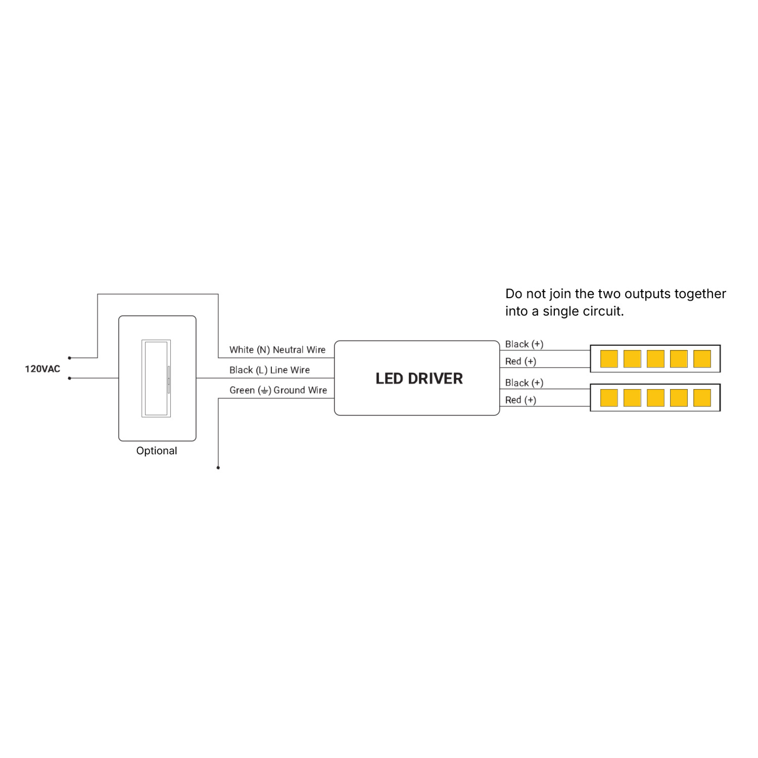 EnoLED Multi-Channel Dimmable Class 2 LED Driver MX2 Series 24V IP65 288W