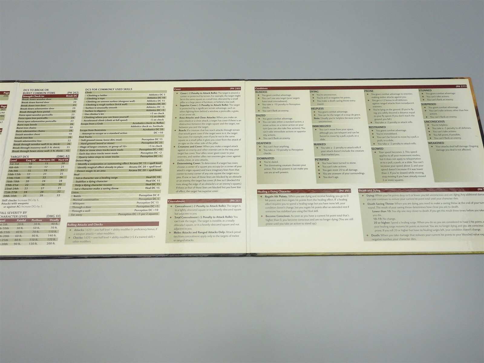 Dungeons & Dragons, D&D: Drow Dungeon Master's Screen 2008 4E