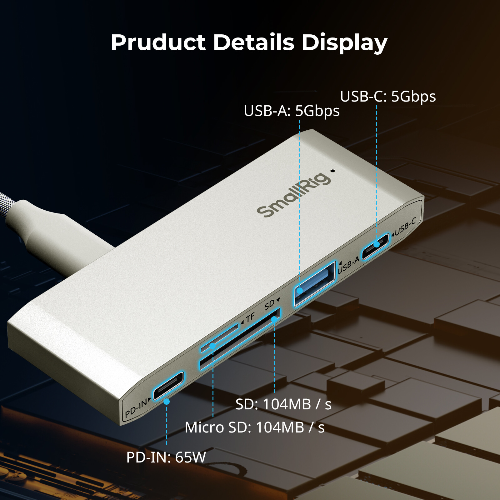 SmallRig 5-in-1 Memory Card Reader, Dual USB-C & SD/TF Card Slots for SD, SDHC