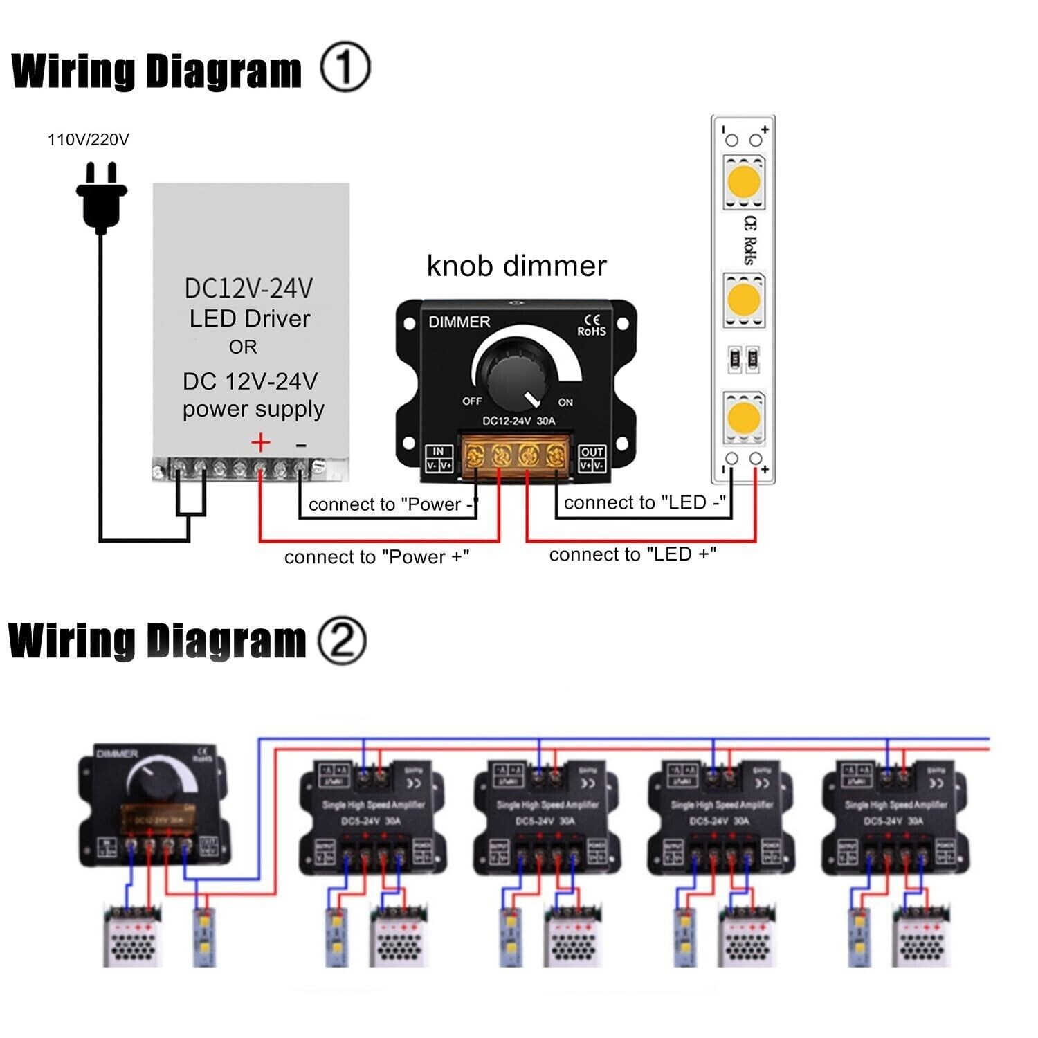 DC 12V-24V 30A Knob ON/Off Switch LED Light Strip Dimmer PWM Dimming Controller