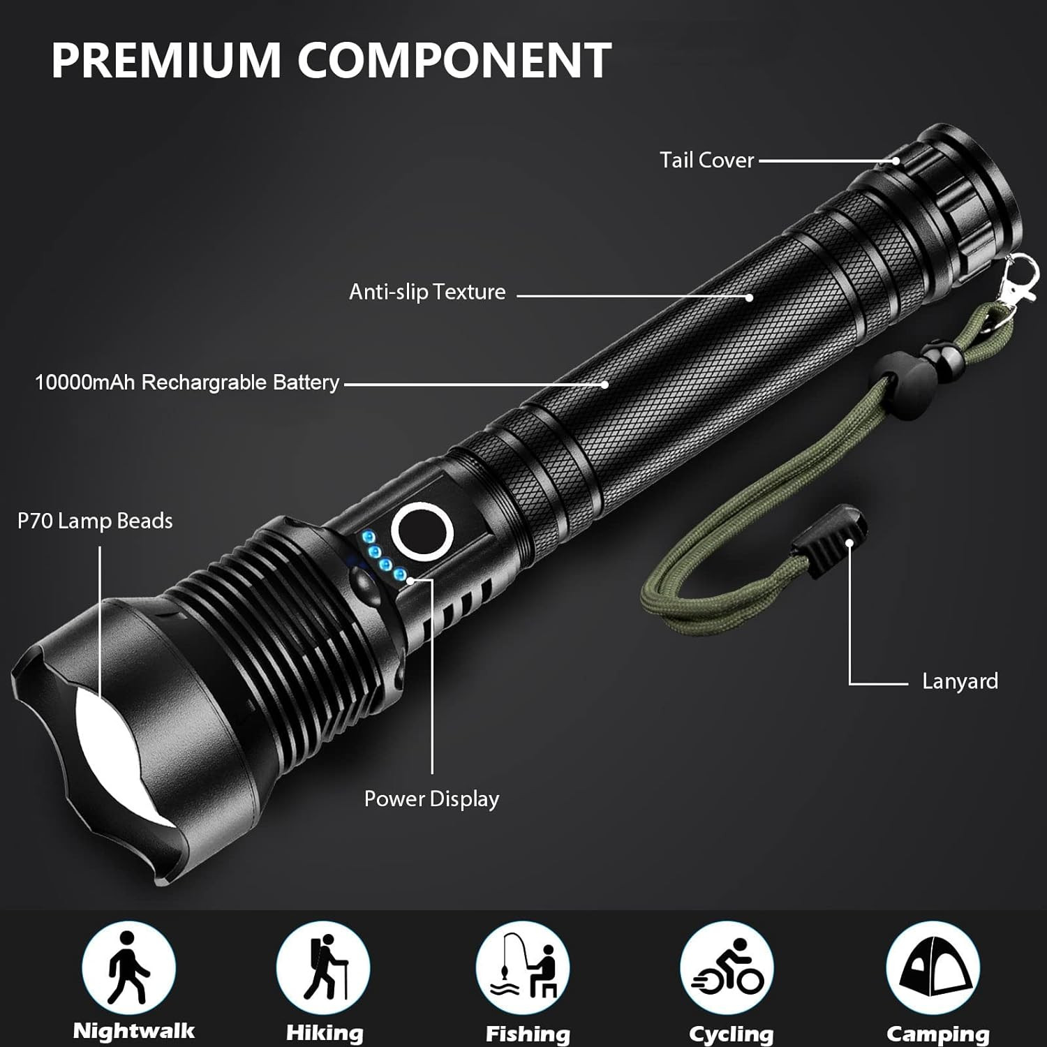 Rechargeable LED Flashlights High Lumens, 990000 Lumens Super Bright Flashlight