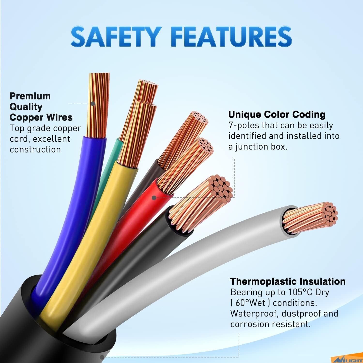 7 Way Trailer Plug Socket Extension Cable 3FT Long 10-14 AWG Copper Terminals