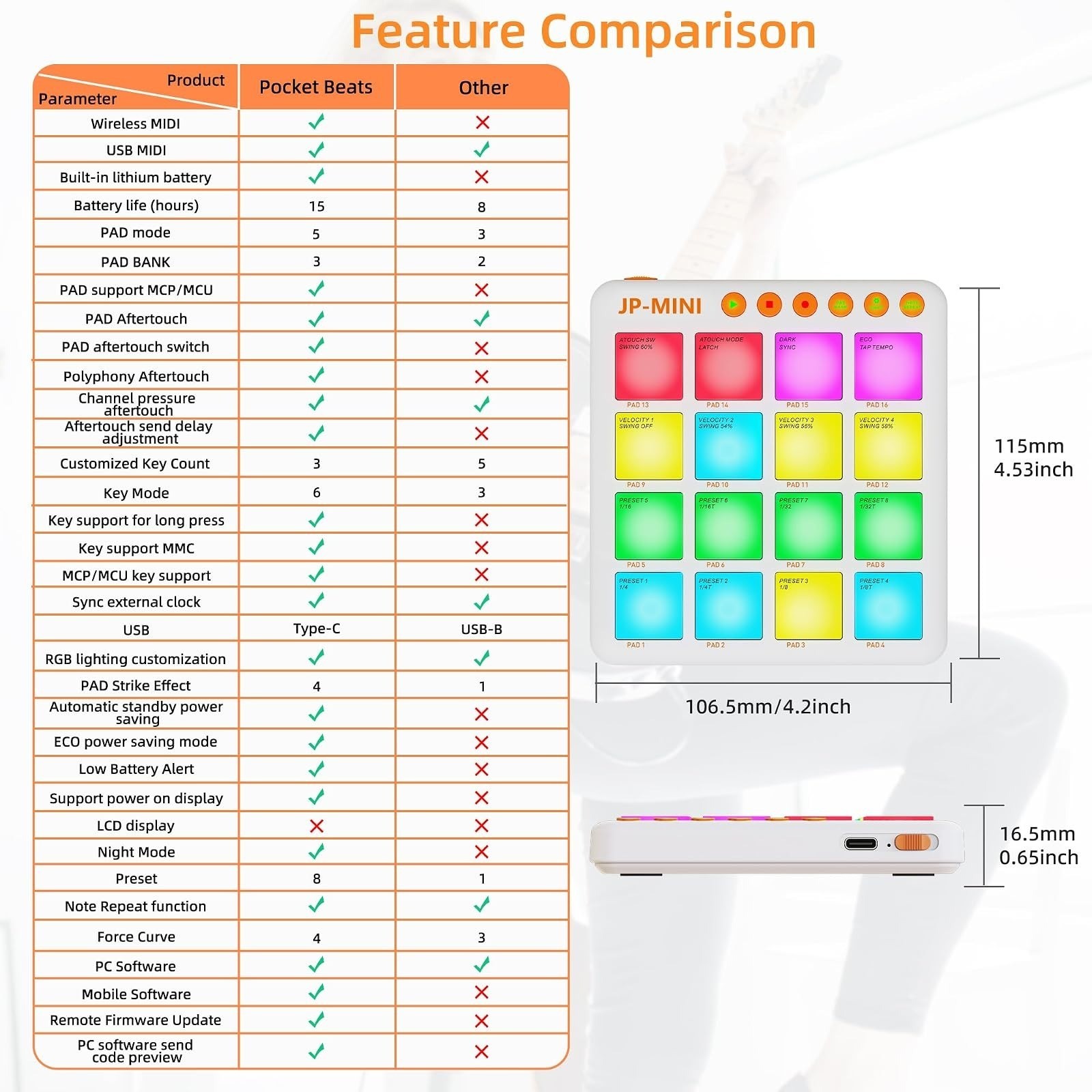 Lefiko Mini Wireless MIDI Controller with 16 RGB Pads & Aftertouch