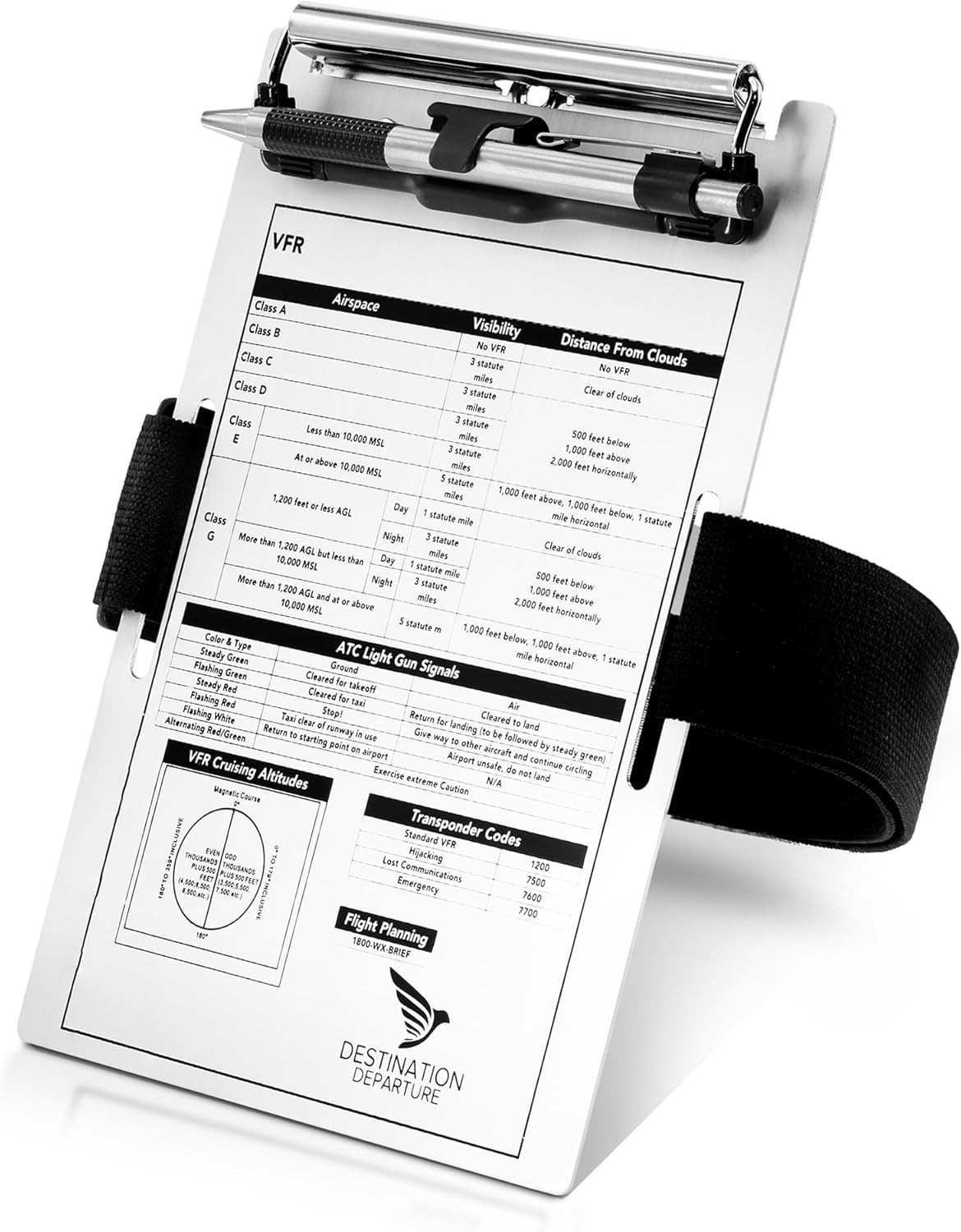 VFR Pilot Kneeboard - Durable Aviation-Grade Aluminum with Strap & Pen Holder