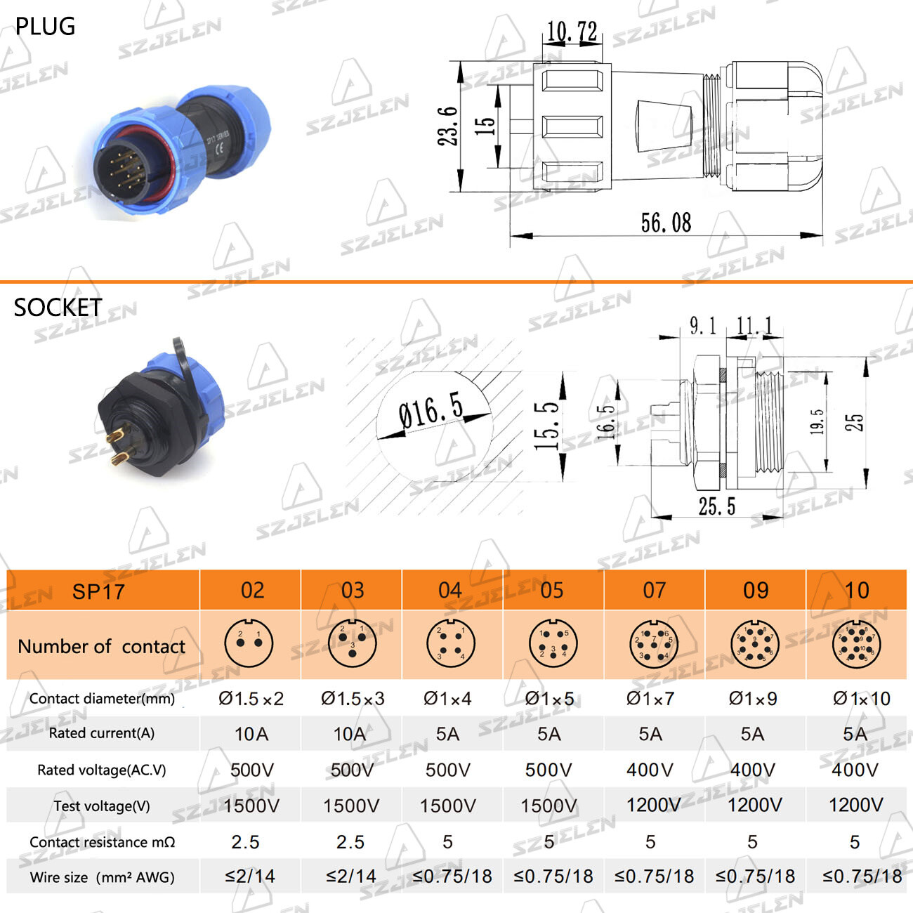 SP17 10Pin IP67 Waterproof Plug,Electrical Cable Wire Connector Plug Socket