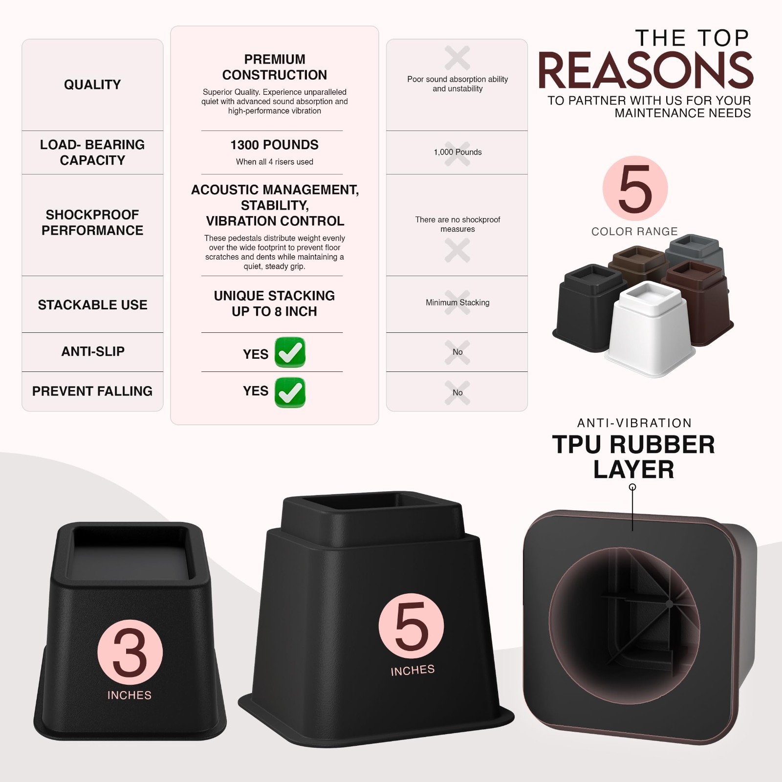 Adjustable Bed Risers 3 & 5 Inch, 1300 lbs Capacity, 4 Pack - Black Height Boost
