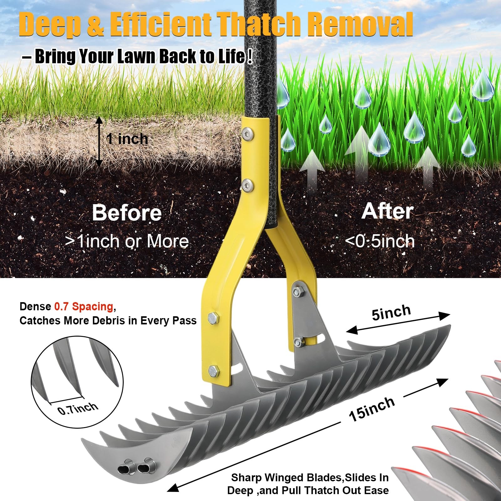 Heavy Duty Thatch Rake for Lawns -15"Dual-Action Dethatcher Thatching with Sharp