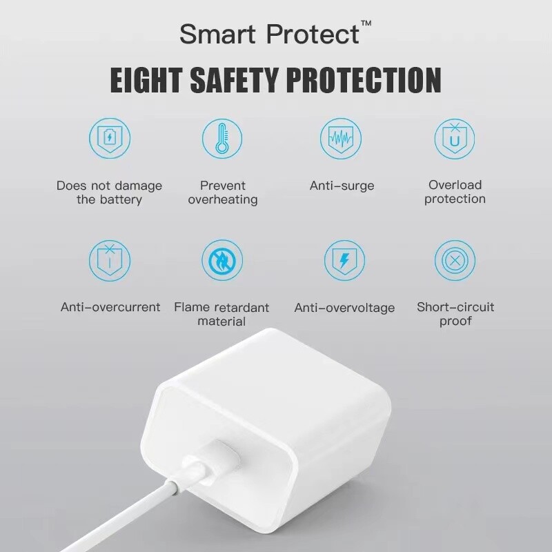 Lot 20W USB Type C Power Adapter Fast Charger Cube Block For iPhone iPad Android