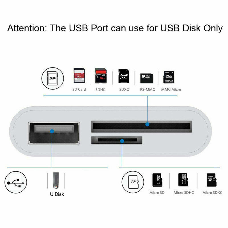 Type C OTG Adapter SD TF Card Reader USB Camera Connection Kit For iPad Pro MAC