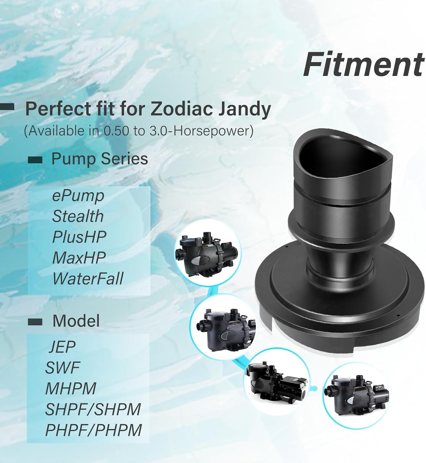 Diffuser Replacement Kit R0445400 for Zodiac Jandy ePump, Stealth, PlusHP, MaxHP