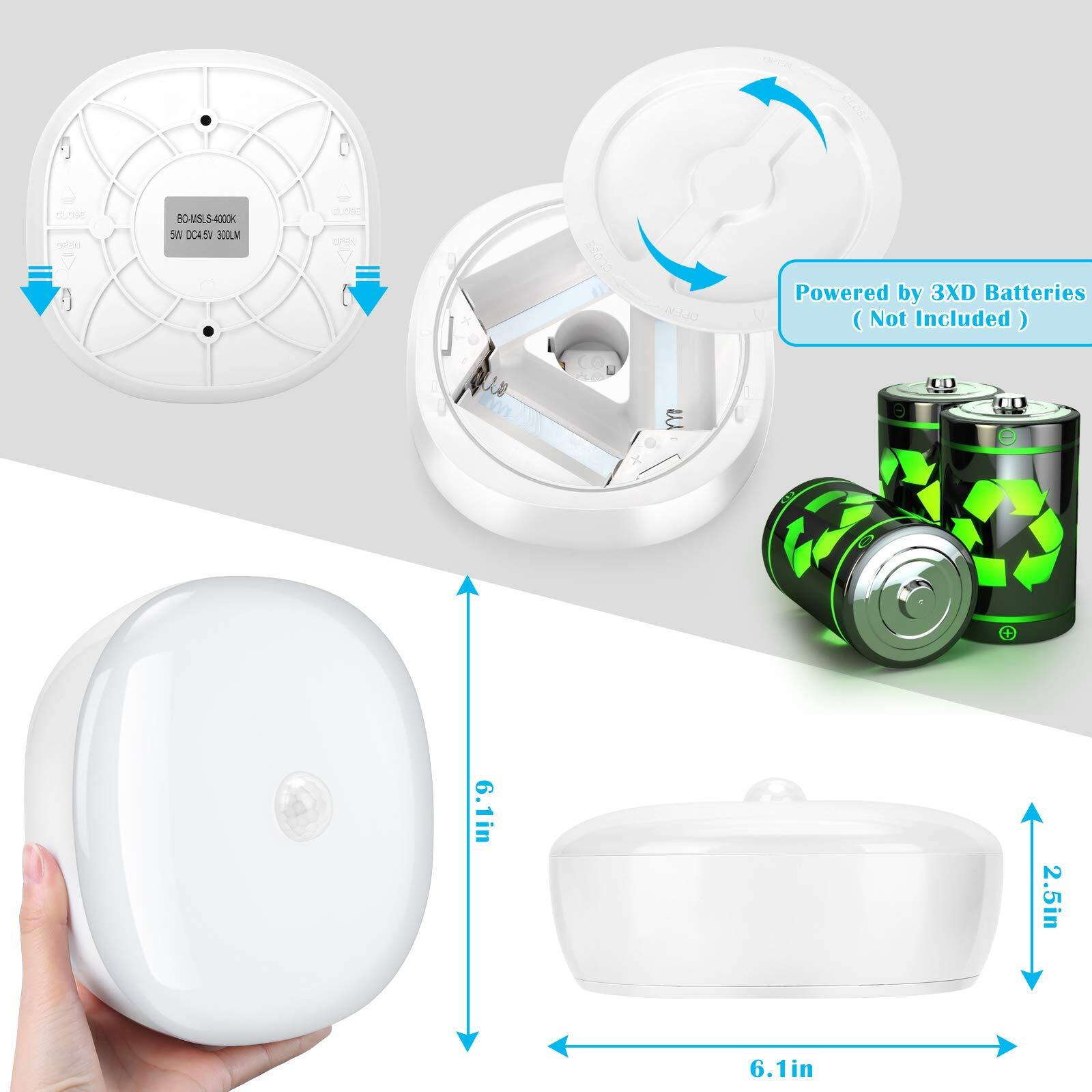 Battery Powered LED Ceiling Light with Motion Sensor 300 Lumens Cool White