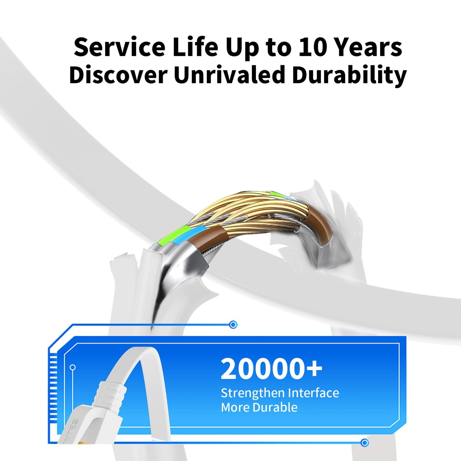 Ethernet Cable 40 FT, Cat 8 Ethernet Cable, High-Speed Internet Cable Network...