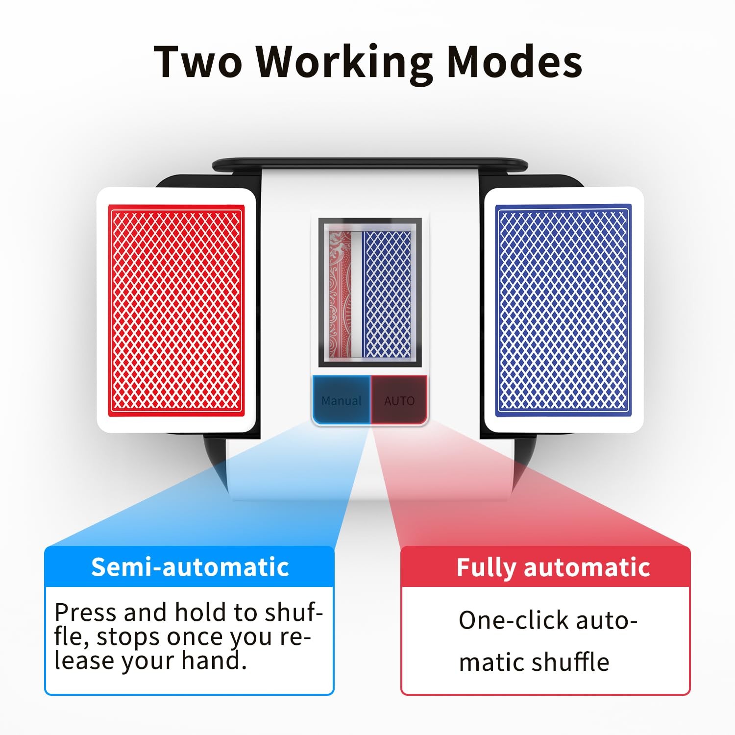 Automatic Card Shuffler with Dual Modes, Rechargeable 1-2 Deck Card Shuffle M...