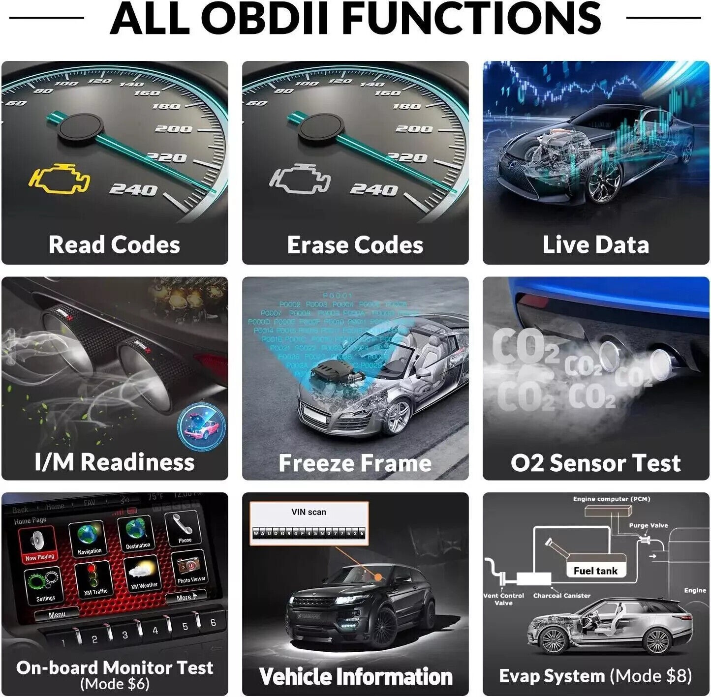 For Ford F150 F250 F350 OBD2 Scanner Diagnostic Live Data Code Reader Reset Tool
