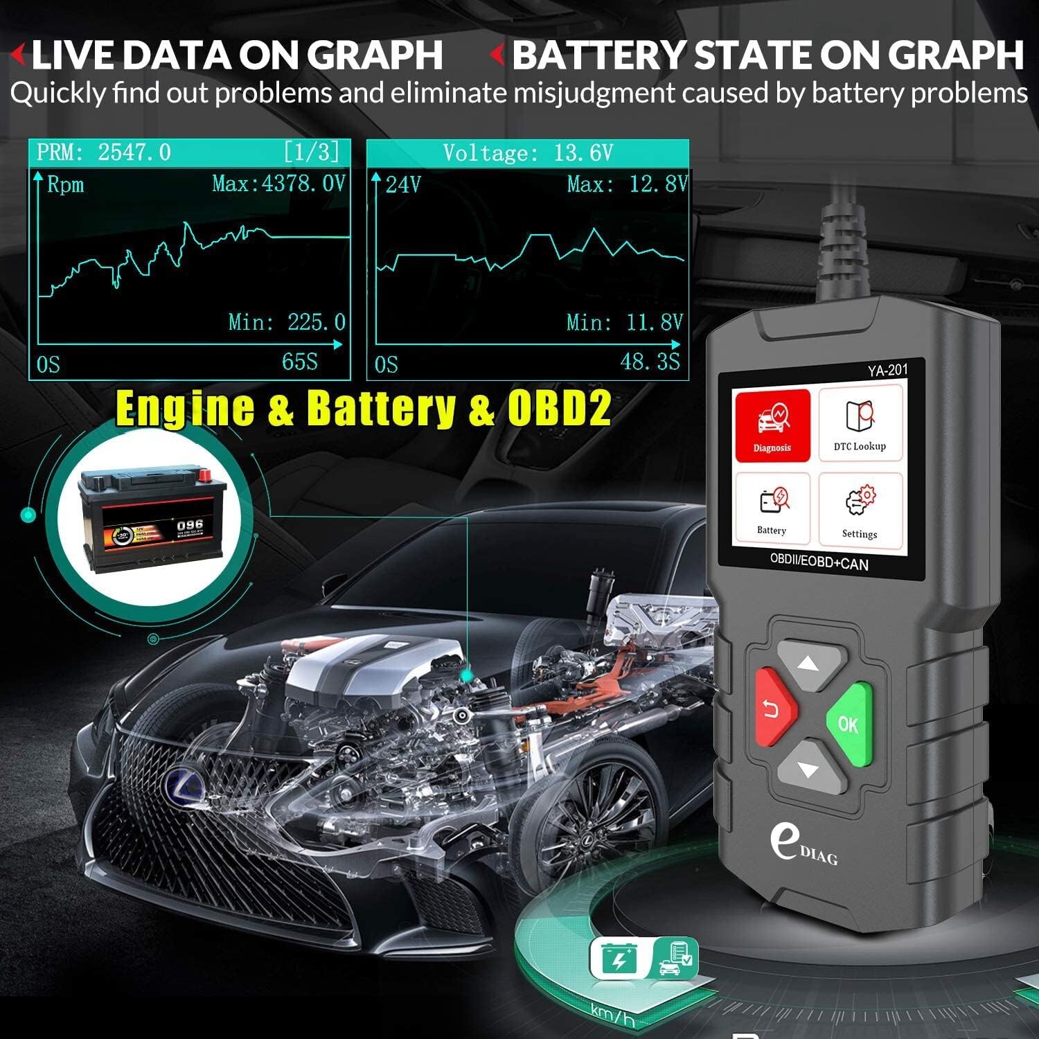 YA201 Auto OBD2 Scanner OBDII Code Reader Check Engine Fault Car Diagnostic Tool