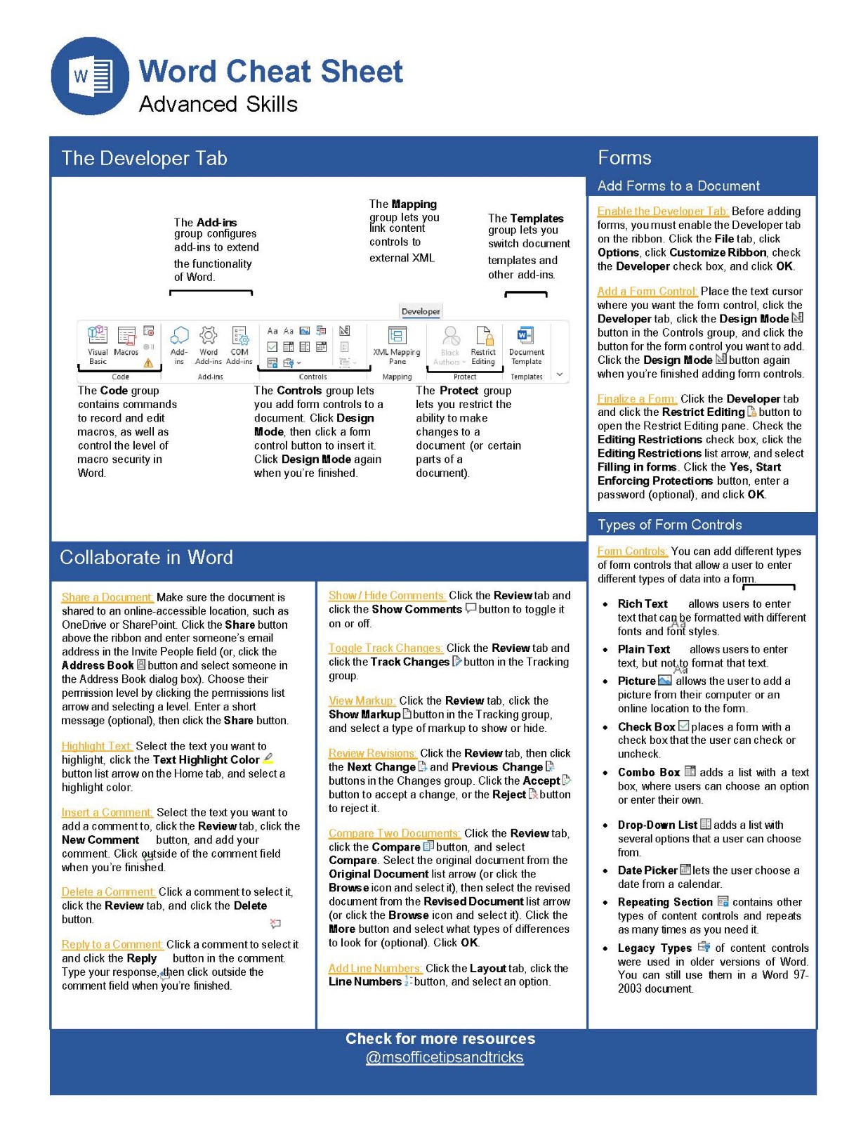 Microsoft Word Skills Cheat Sheet | Basic to Advanced Guide