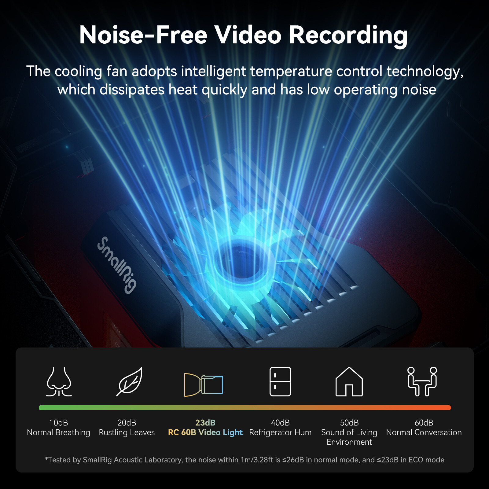 SmallRig RC 60B Bi-Color LED Monolight Video Light+Silicone Diffuser for RC60B