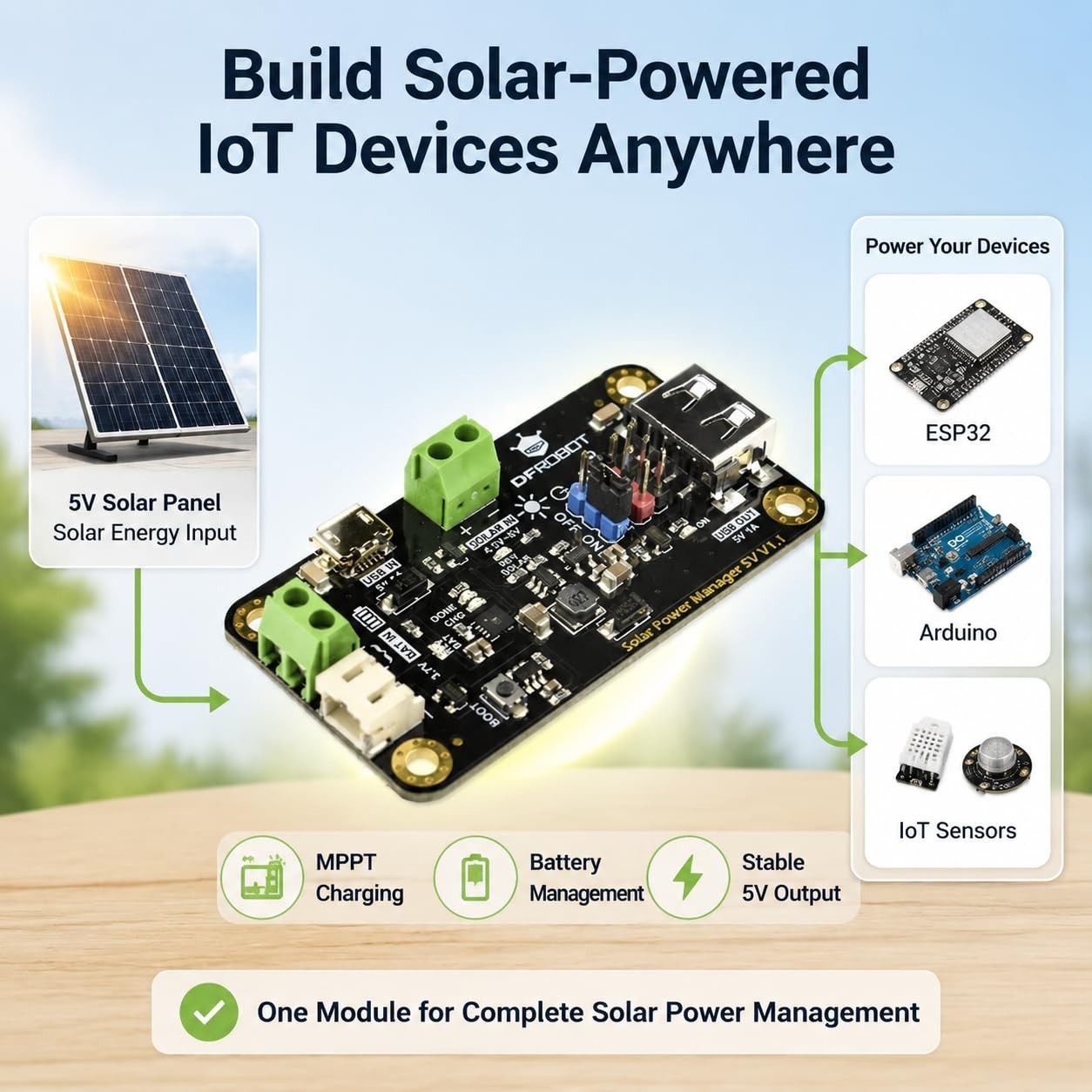900mA MPPT Solar Charge Controller - 5V Solar Power Manager Module, USB Compatib