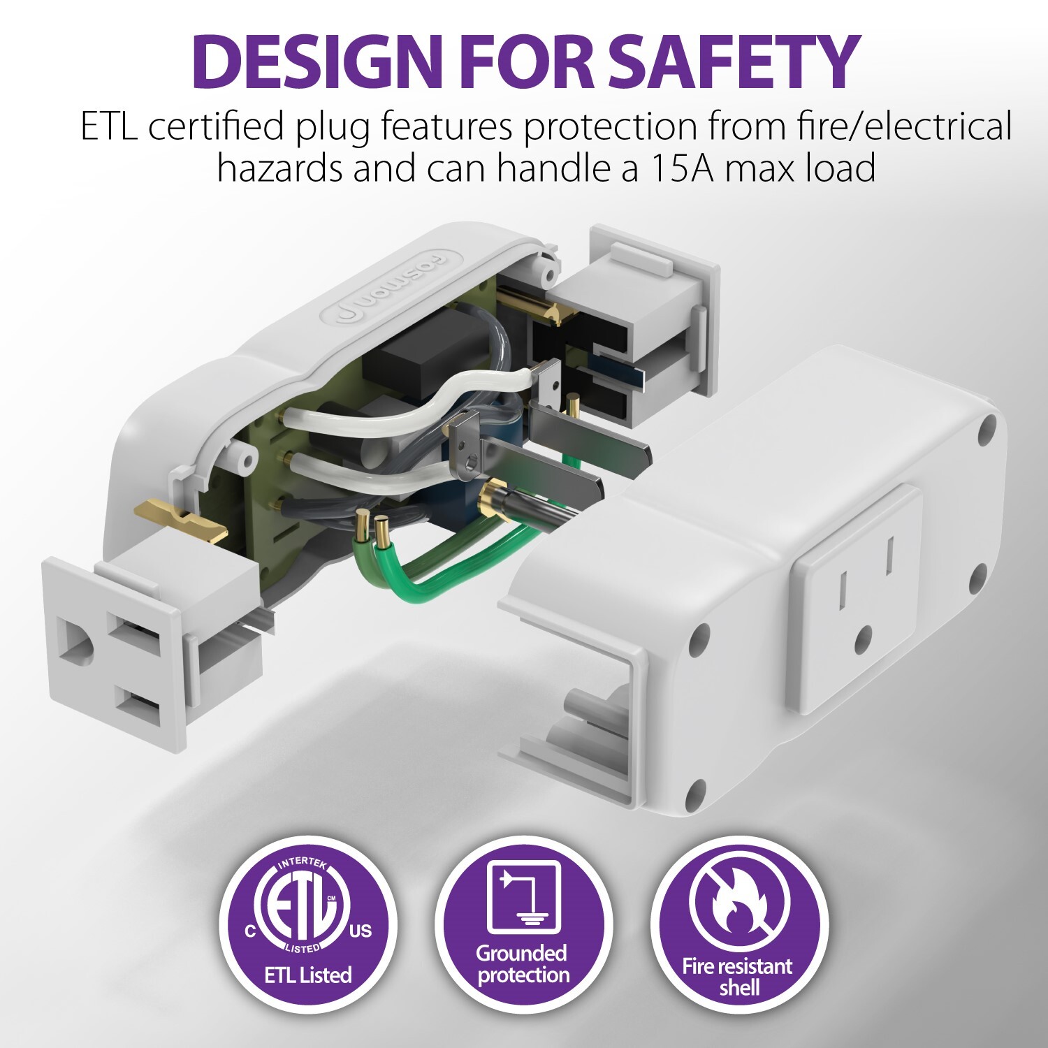 Fosmon [ETL Listed] Countdown Timer Outlet 3-Prong Grounded With Repeat Function