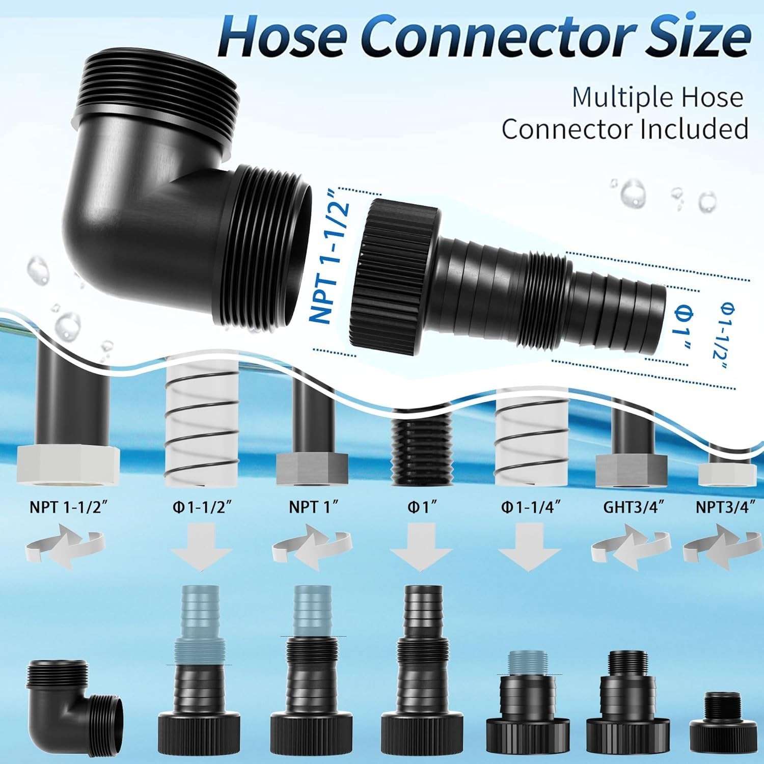Energy Efficient 1HP Submersible Pump - Manual Operation for Quick Water Removal