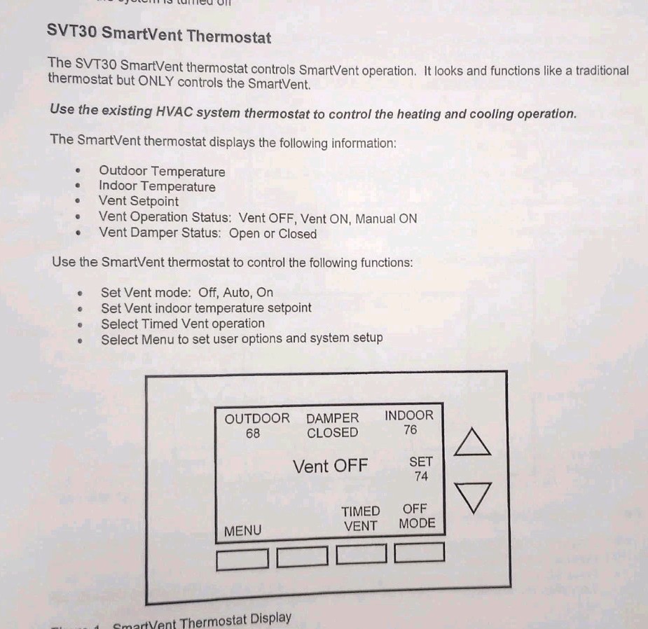 Smart Vent Thermostat Model# SVT30, For SV30 Smart Vent System ZTECH NEW!