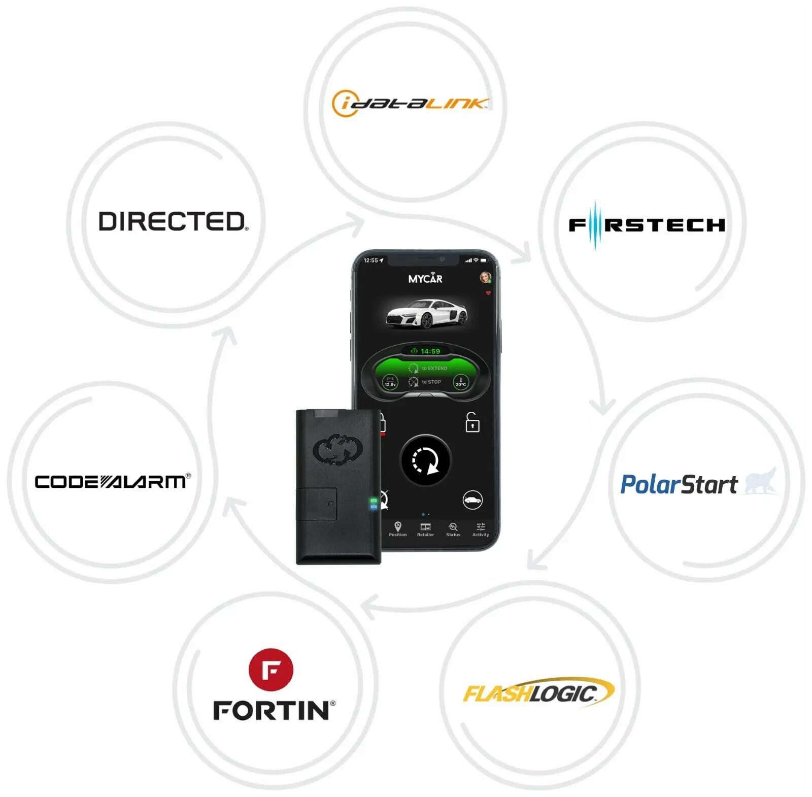 MyCar2 smartphone remote start module with GPS tracking - NO SUBSCRIPTION