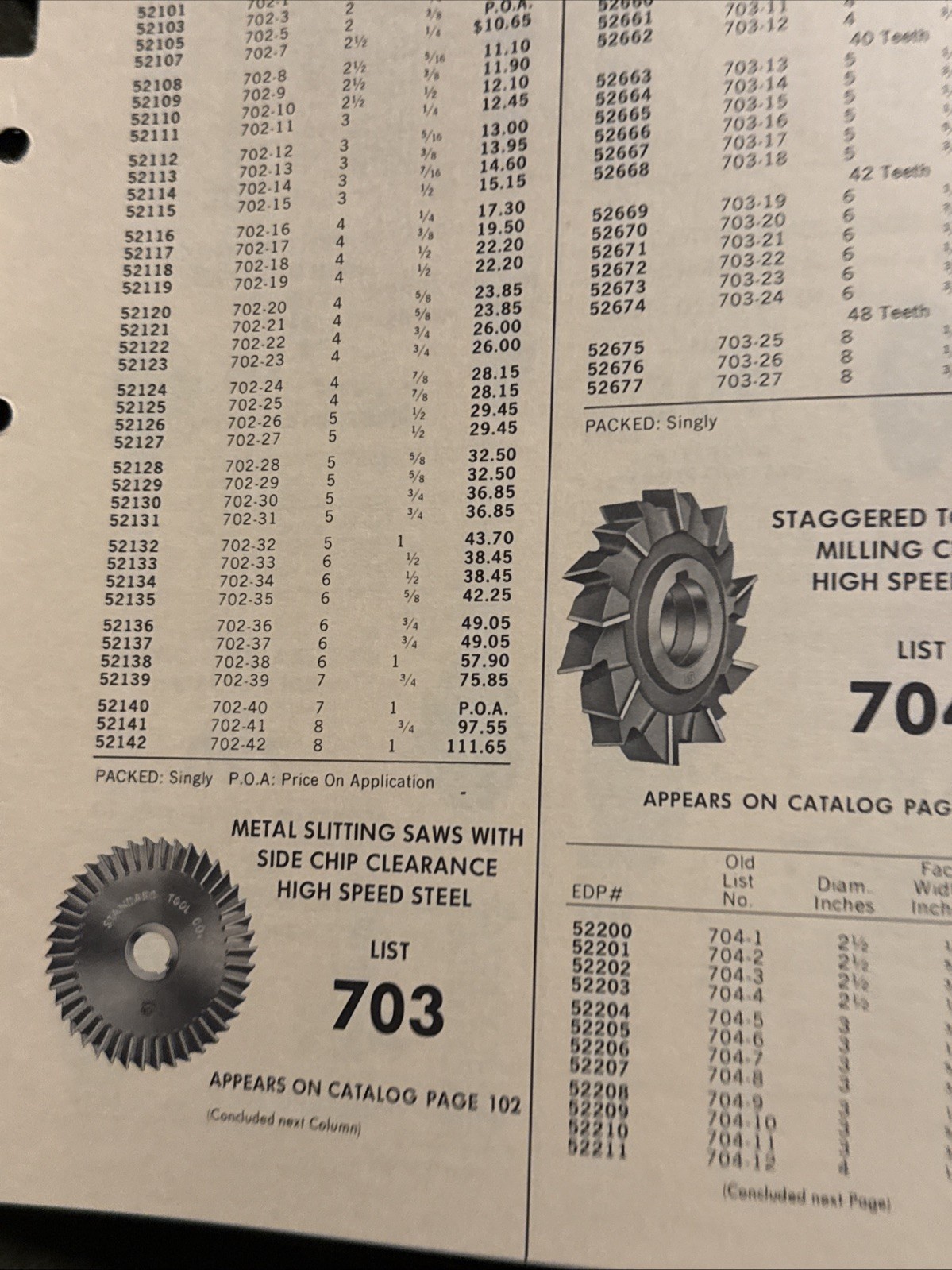 Vintage Standard Tool Co Tool Catalog USA 🇺🇸