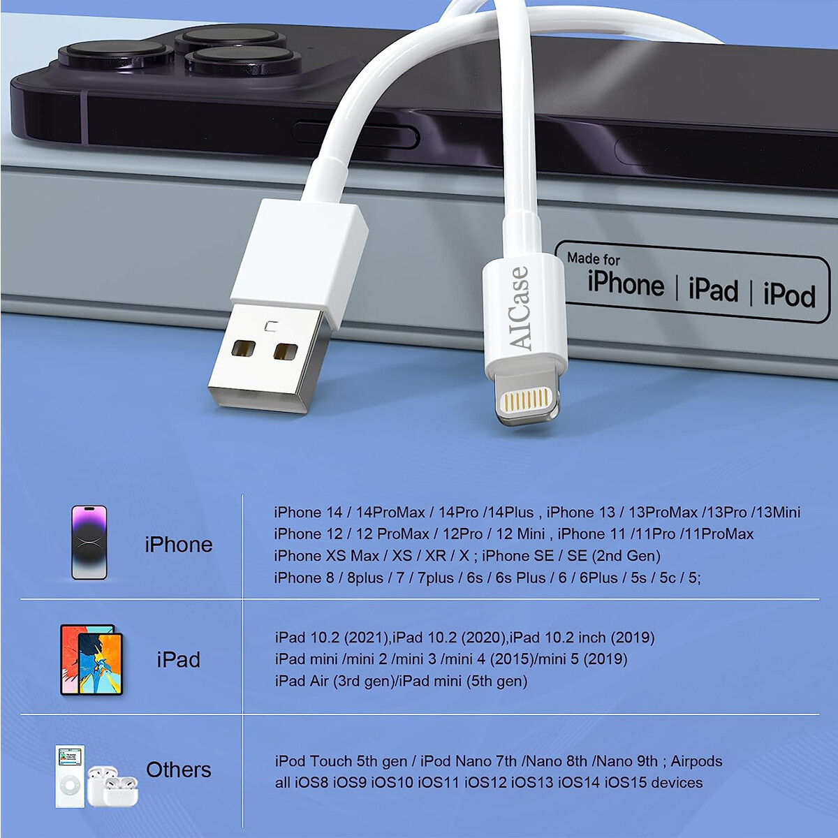 iPhone Charger Data Cable [Apple MFi Certified] Fast Cable Cord For iPhone/iPad