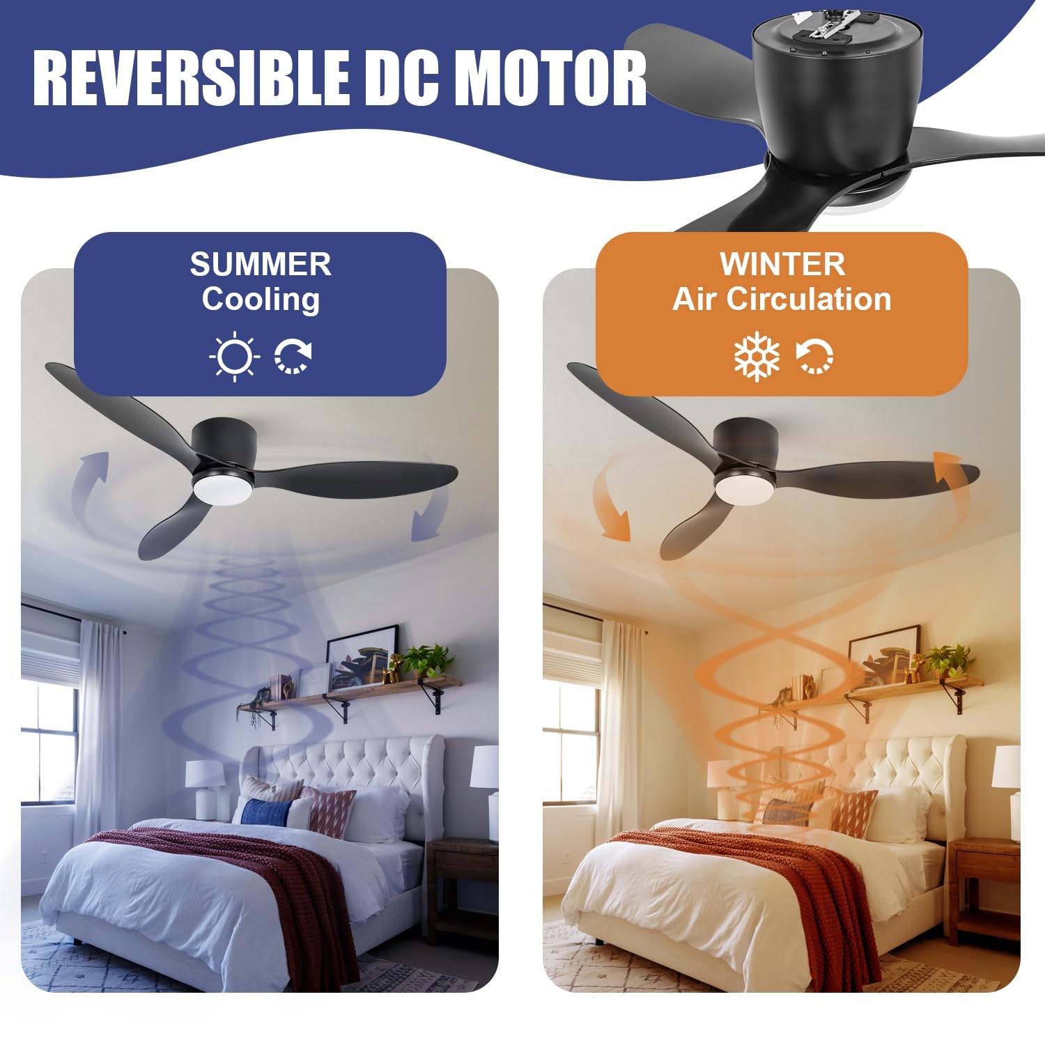 52" Ceiling Fan with Light amd Remote, Black Flush Mount Low Profile Ceiling ...
