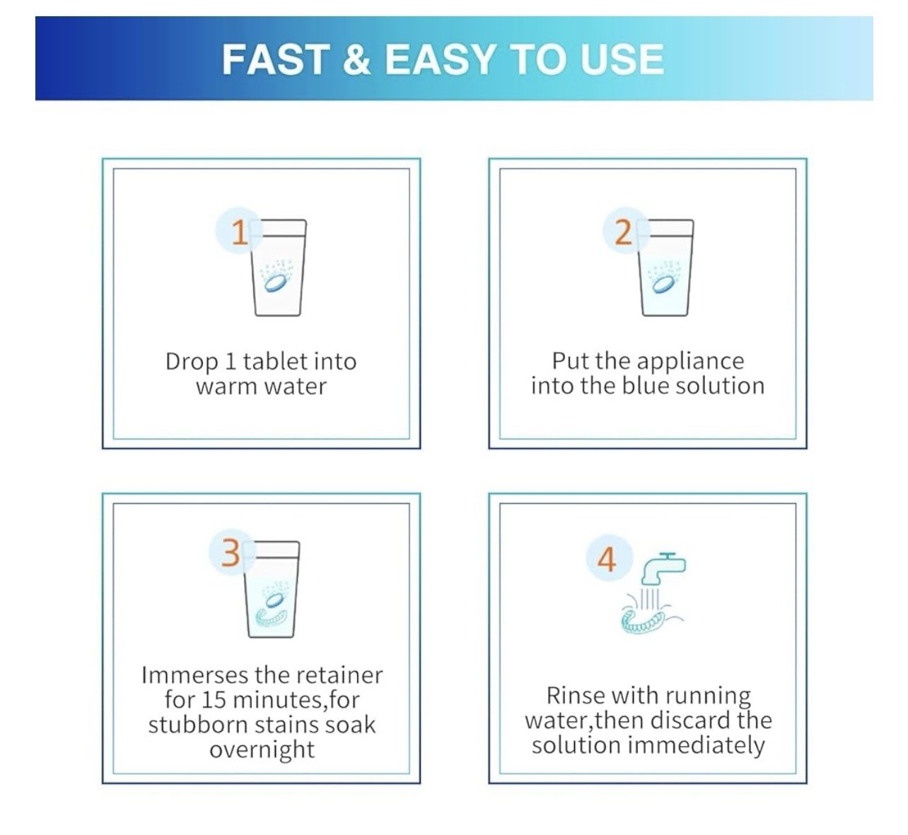 Retainer Cleaner Deep Micro Cleansing 120 Tablets