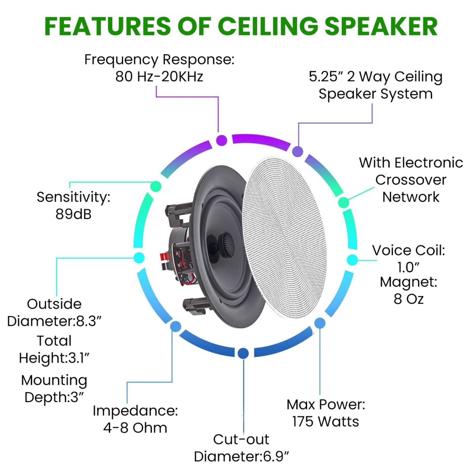 Vaiyer 2000W Audio Kit w/ 12 Frameless Ceiling Speakers, 6-Ch Selector & Wire