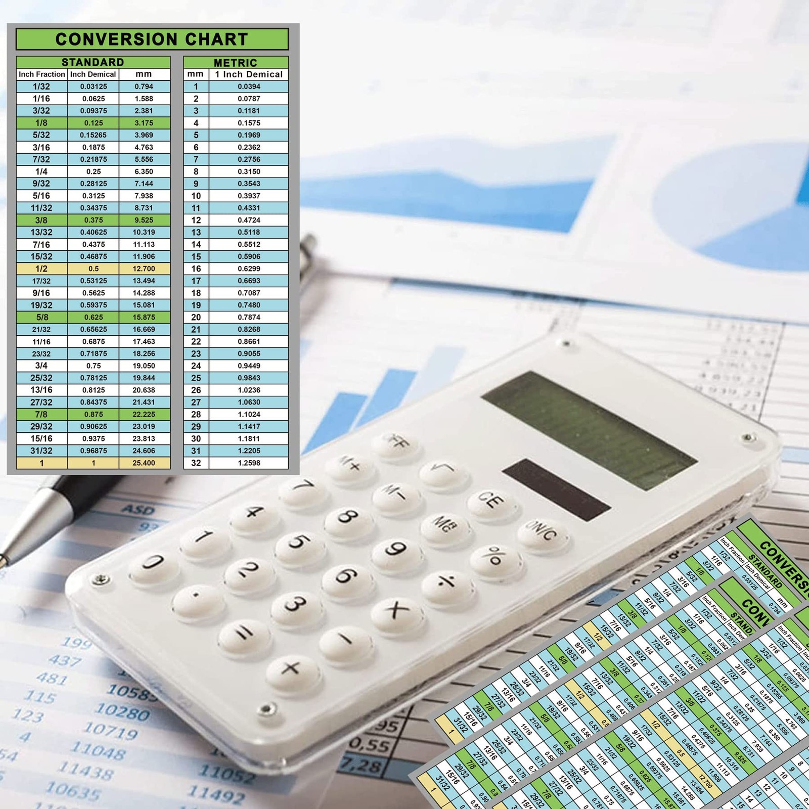 Fraction-Decimal Conversion Chart Inch Millimeters Conversion Chart Card