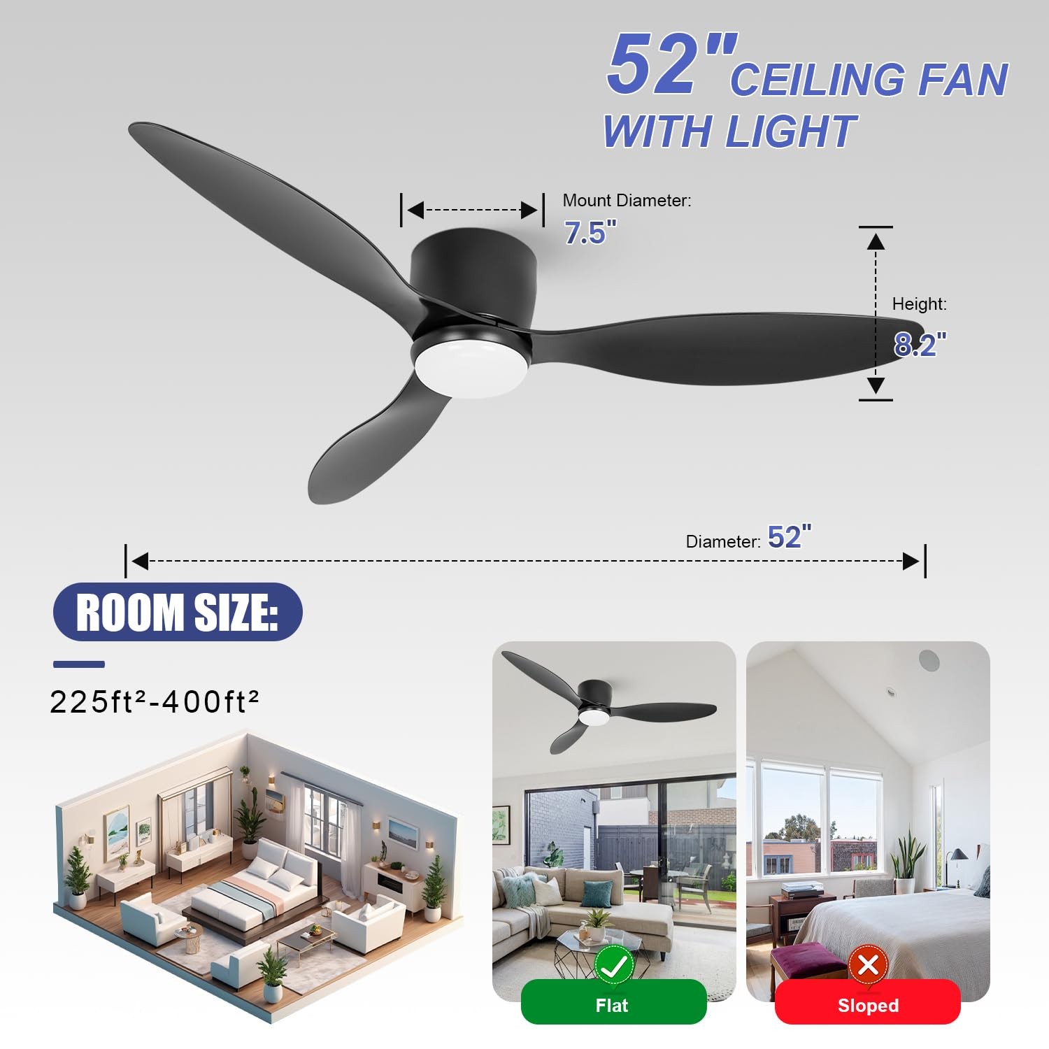 52" Ceiling Fan with Light amd Remote, Black Flush Mount Low Profile Ceiling ...