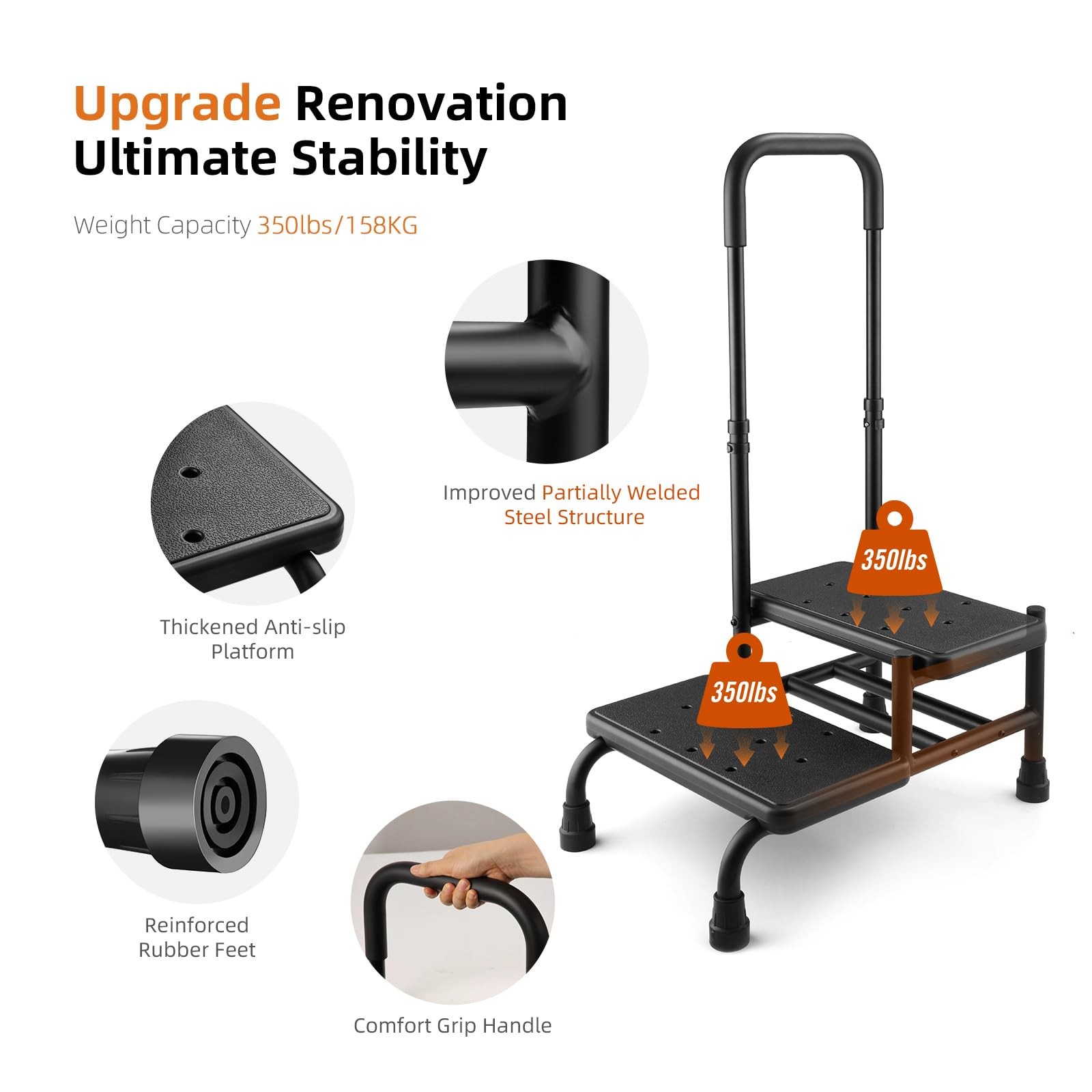 Step Stool with Handle, Non Slip Platform and Adjustable Handrail, Two Step S...