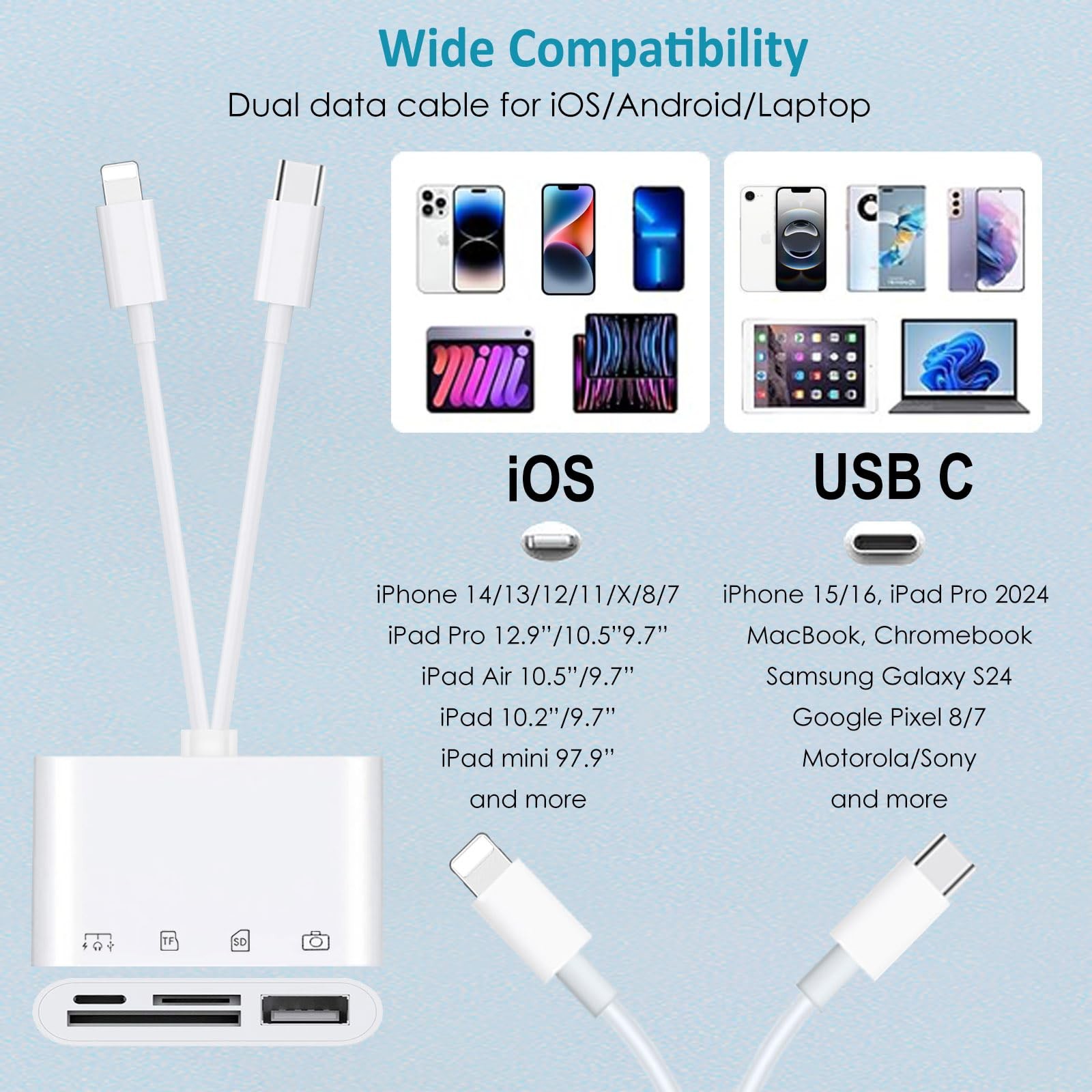 SD/MicroSD Card Reader & USB OTG Adapter with PD Charging Port for iPhone