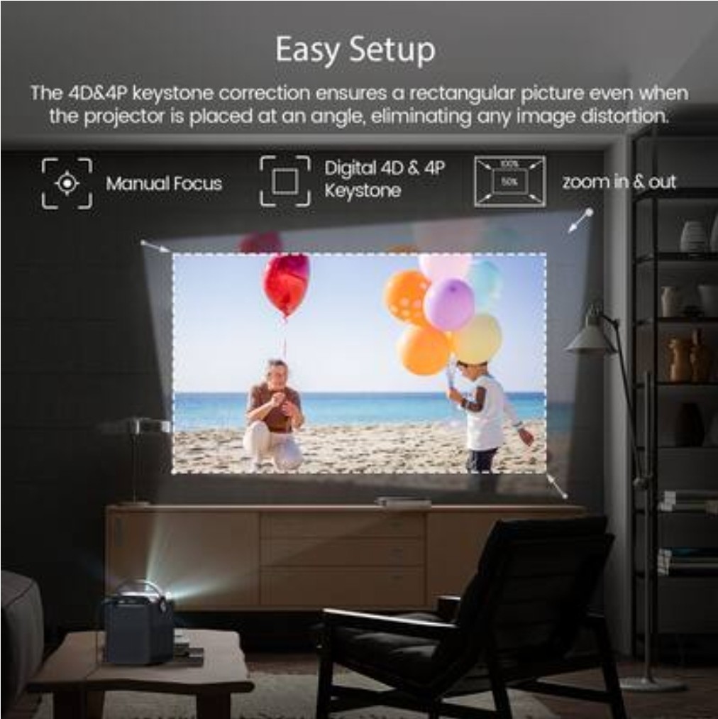 ETOE D2 PRO Smart 4k Projector (model A1172) BUILT-IN ANDROID TV & NETFLIX