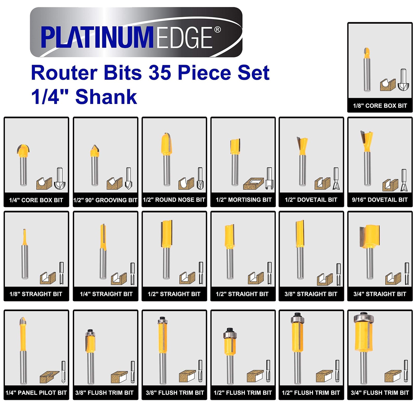 Platinumedge Router Bits Set, Tungsten Carbide Router Bits Set 1/4 Shank,