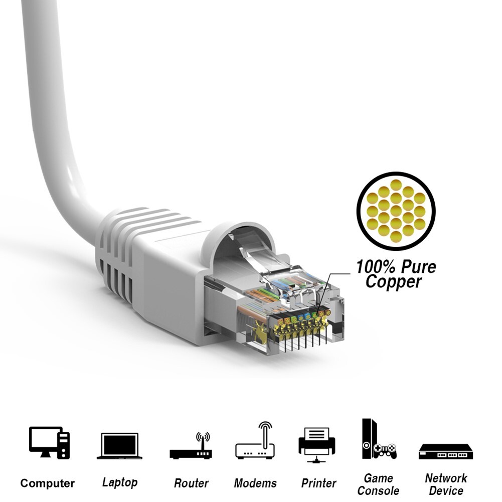 2FT Cat6A RJ45 Network LAN Ethernet Patch Cable UTP Copper Wire Gold 24AWG White