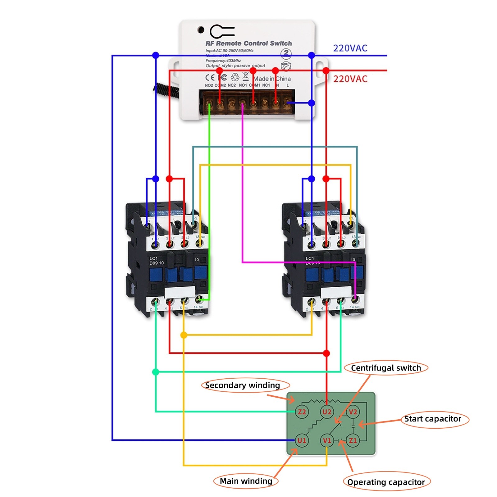 220V 2Ch 110V Relay Receiver Wireless Remote Control Switch for Garage/Gate