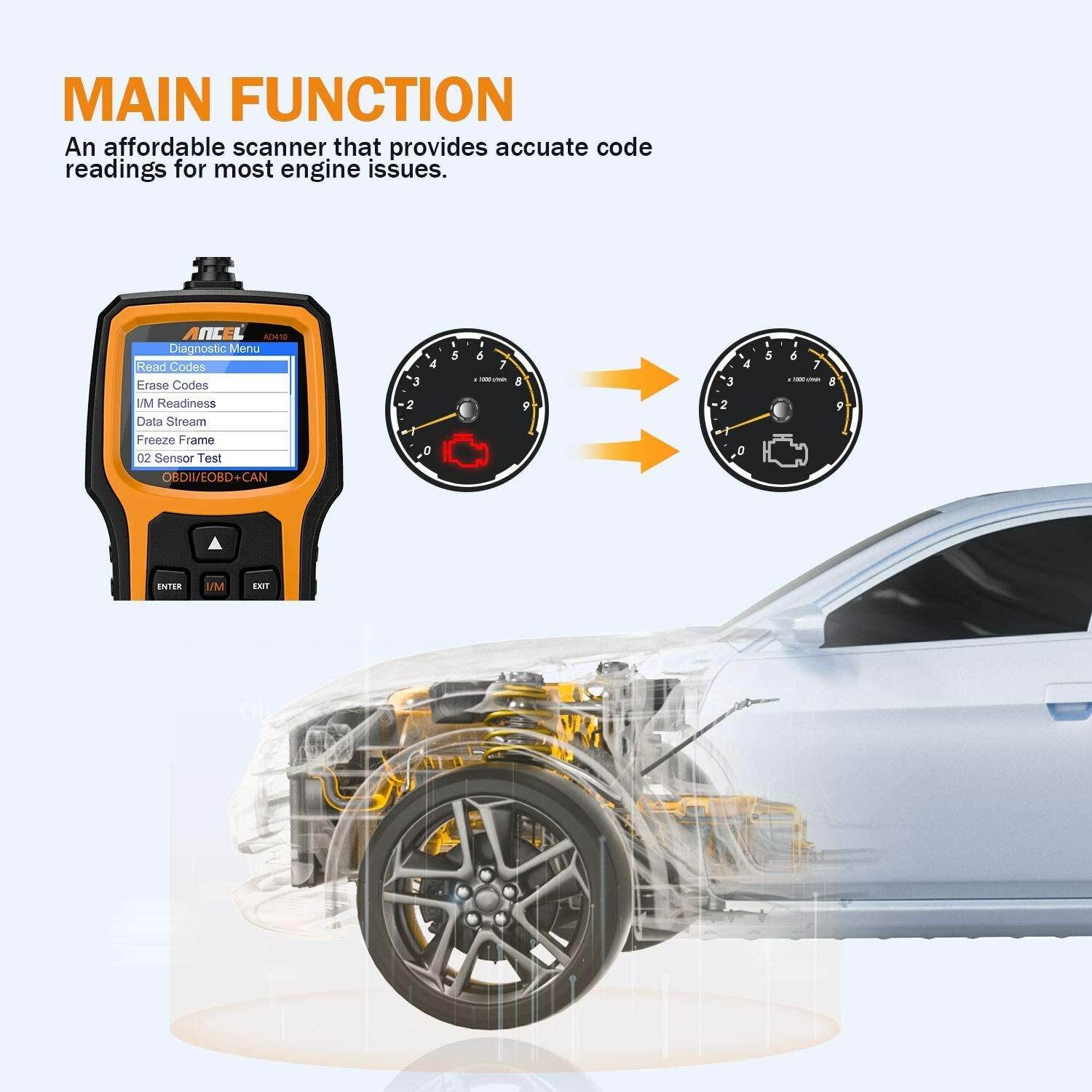 Check Car Engine OBD2 Scanner Live Data Stream EOBD Code Reader Diagnostic Tool