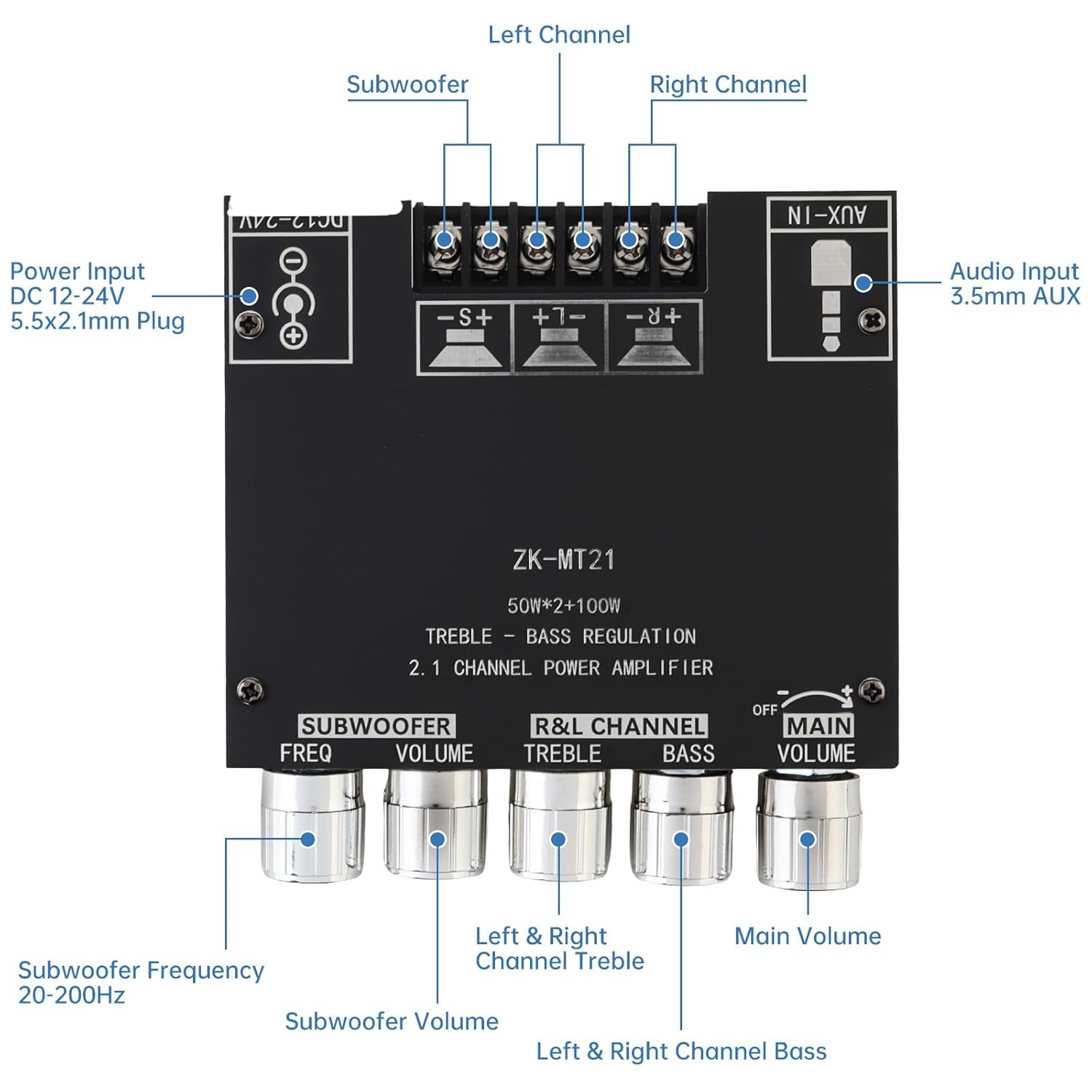 Bluetooth Power Amplifier Board with Subwoofer Audio Power Amplifier Module
