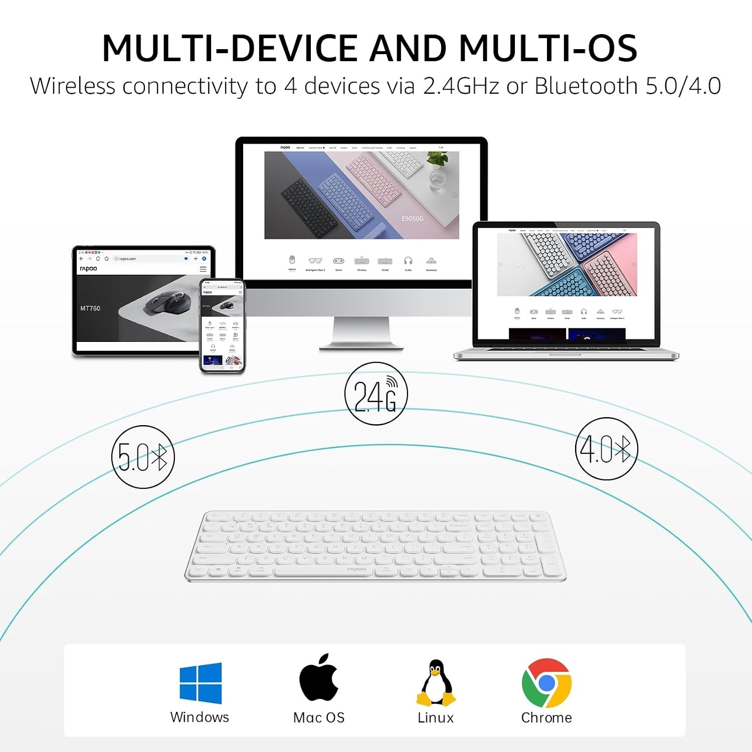 Rapoo E9350L Slim Wireless Keyboard Compatible with Mac Windows PC White
