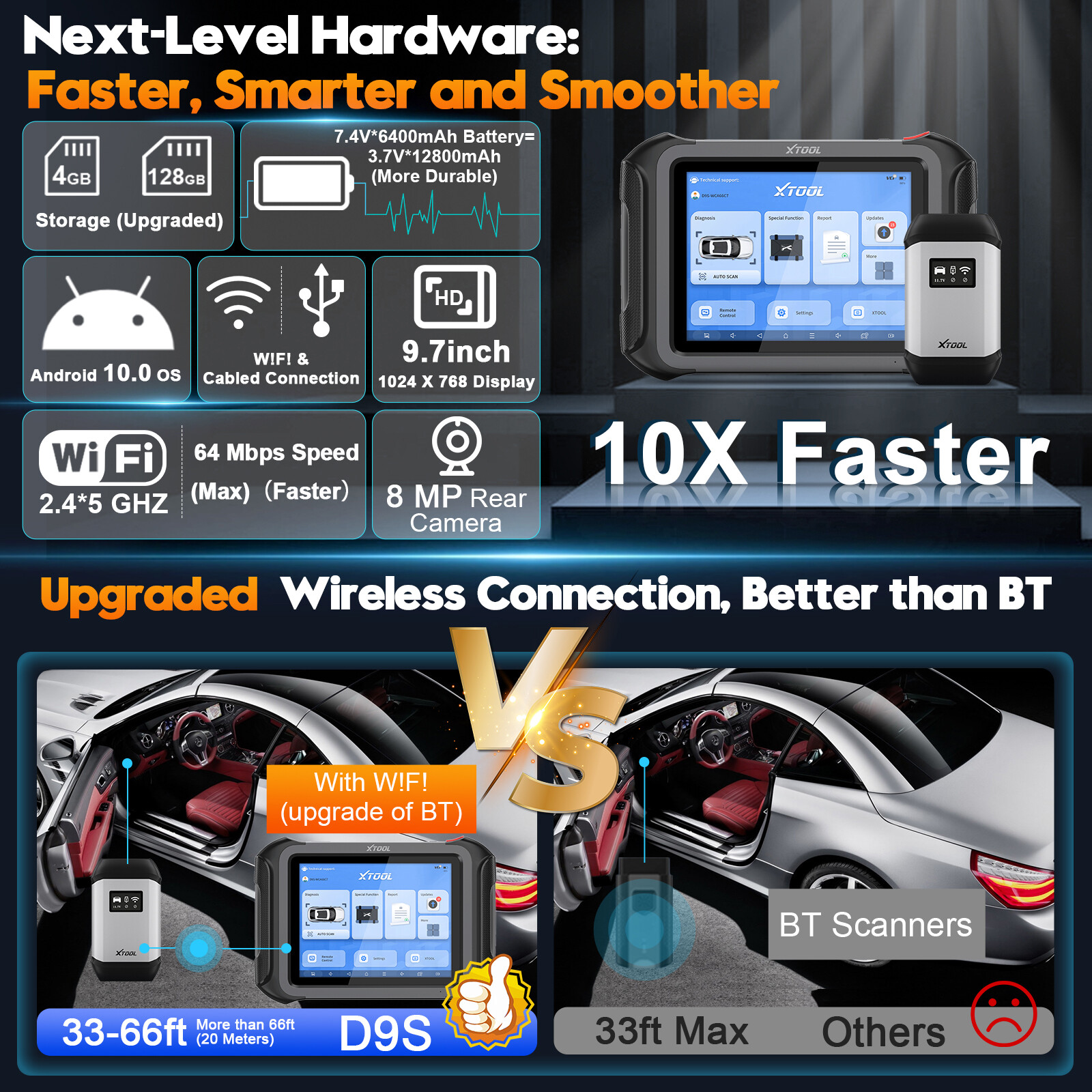 2025 XTOOL D9S Bidirectional OBD2 Scanner Full System Diagnostic Tool ECU Coding