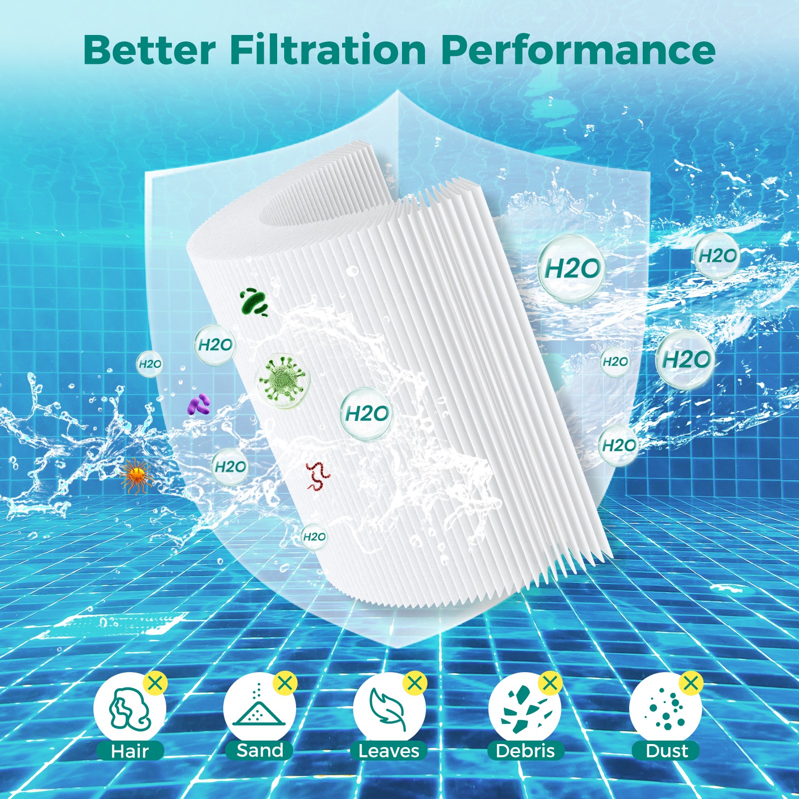 2-Pcs PRB25-INHot Tub Filter Replacement -Spa Filter Replacement NSF Certified