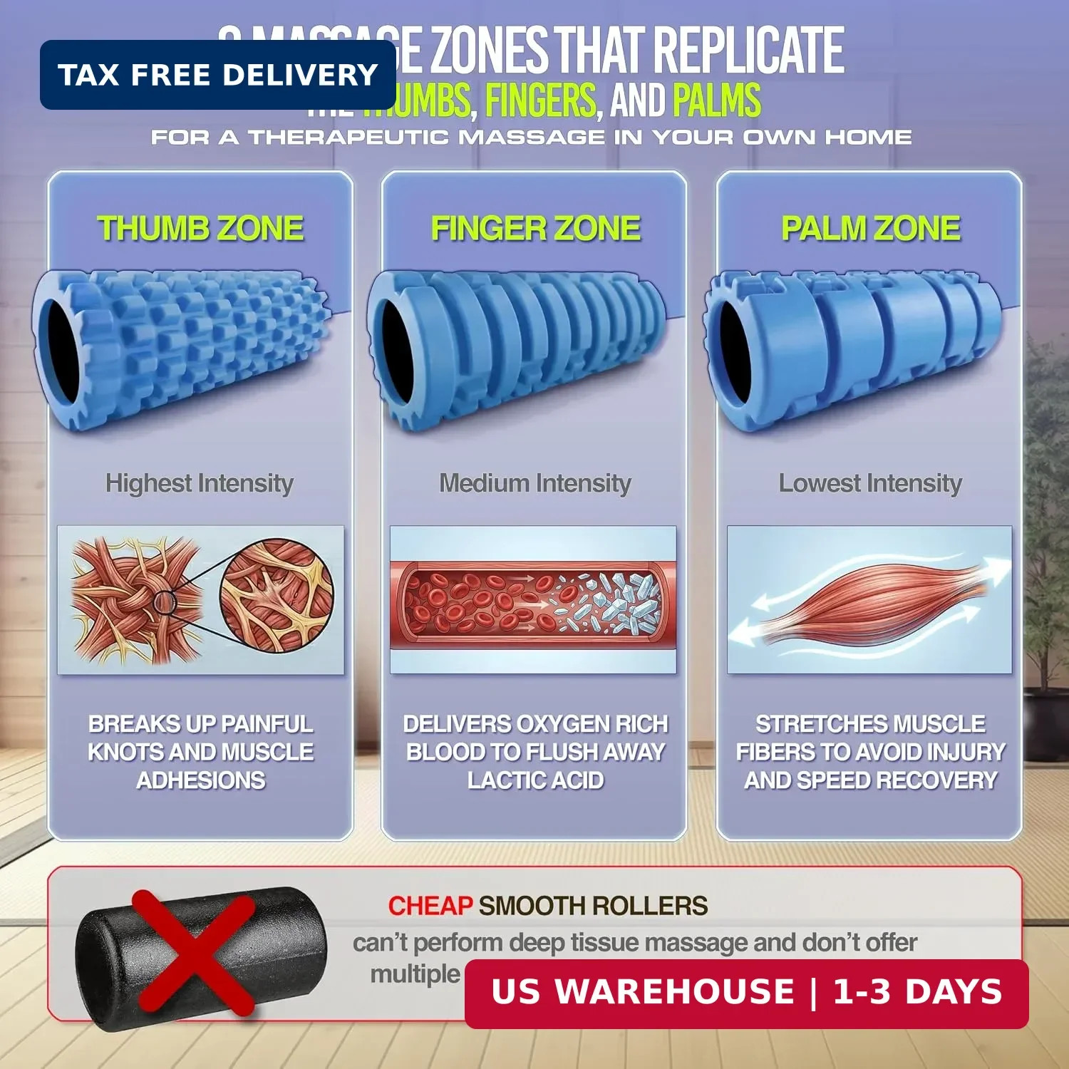 321 Strong Foam Roller - Medium Density Deep Tissue Massager for Muscle Massage